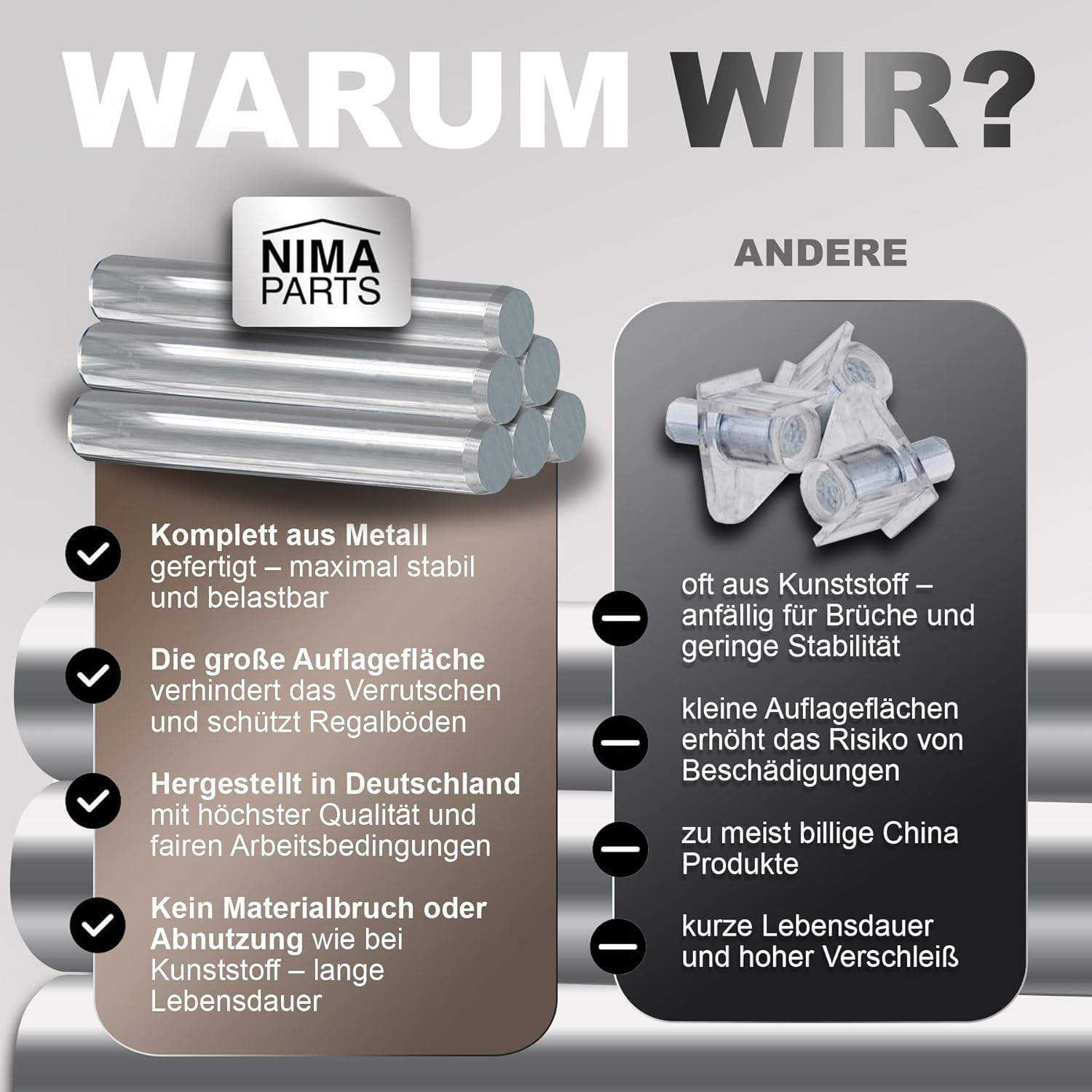 NIMA PARTS Shelf Brackets - Made in Germany - Shelf Supports Compatible with IKEA Ivar Shelf, Pack of 40 image number 2