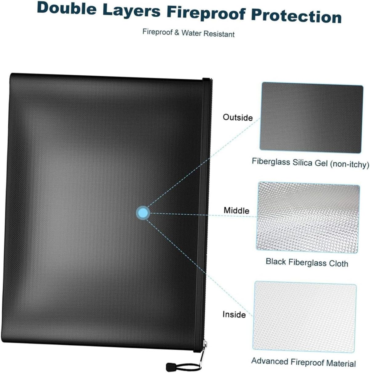 WOONEKY Fireproof Money Bag with Zipper Medium Black Document Holder for Travel and Home Use Secure Storage for Cash Passports Certificates and Valuables Fire-Resistant Document Case image number 3