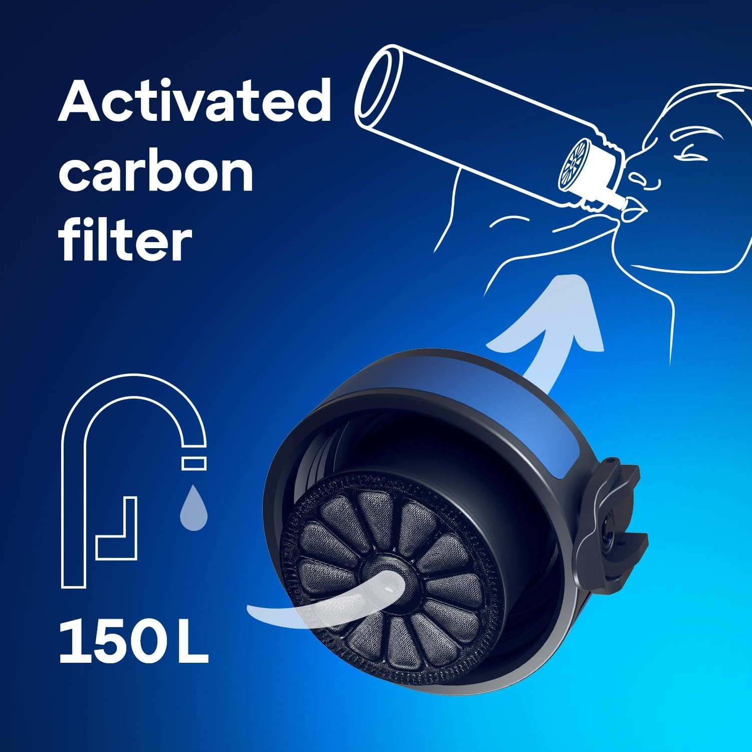 AQUAPHOR City Bottle 500Ml Blue | Travel Water Bottle with Activated Carbon Filter | Filters Chlorine & Impurities | Made of Tritan & Bpa-Free | Stay Hydrated on the Go! image number 6