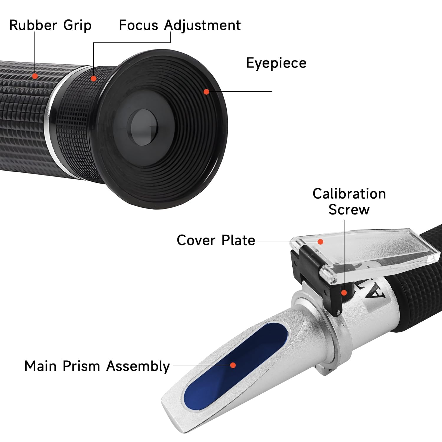 QUMOX 3-In-1 Veterinary Refractometer for Urine Specific Gravity & Serum Protein &ndash; Dog, Cat, Pet Health Monitor, Optical ATC Tester for Animal Clinic, No Battery Needed