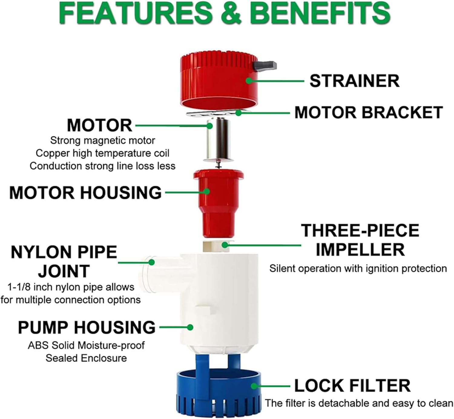 Bilge Pump Kit,Submersible Boat Bilge Water Pump 12V 1100Gph with 6FT PVC Bilge Pump Hose,2 Clamps,Thru-Hull Fitting,For Ponds,Pools,Spas Silent,Boat Caravan RV Submersible