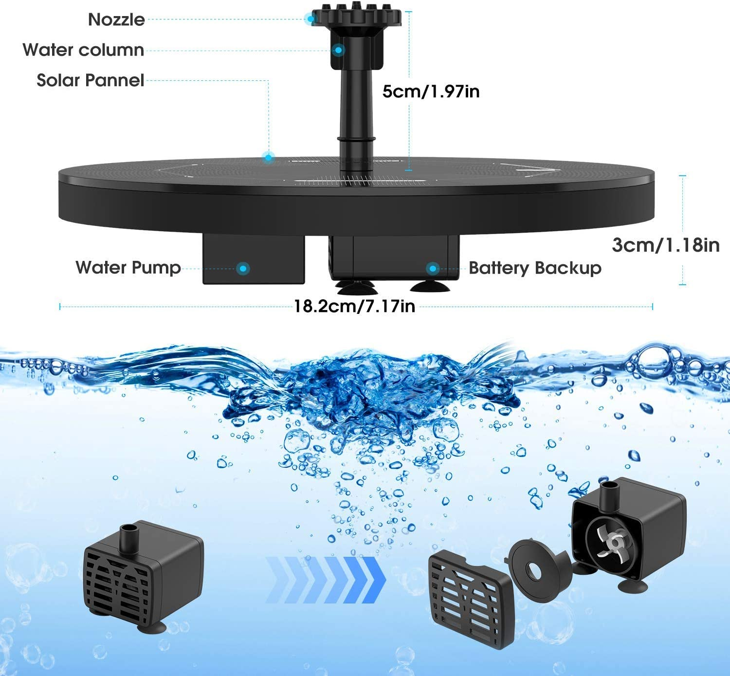AISITIN 3.5W Solar Fountain Pump, Solar Water Pump Floating Fountain Built-In 1500Mah Battery, with 6 Nozzles, for Bird Bath, Fish Tank, Pond or Garden Decoration Solar Aerator Pump image number 1
