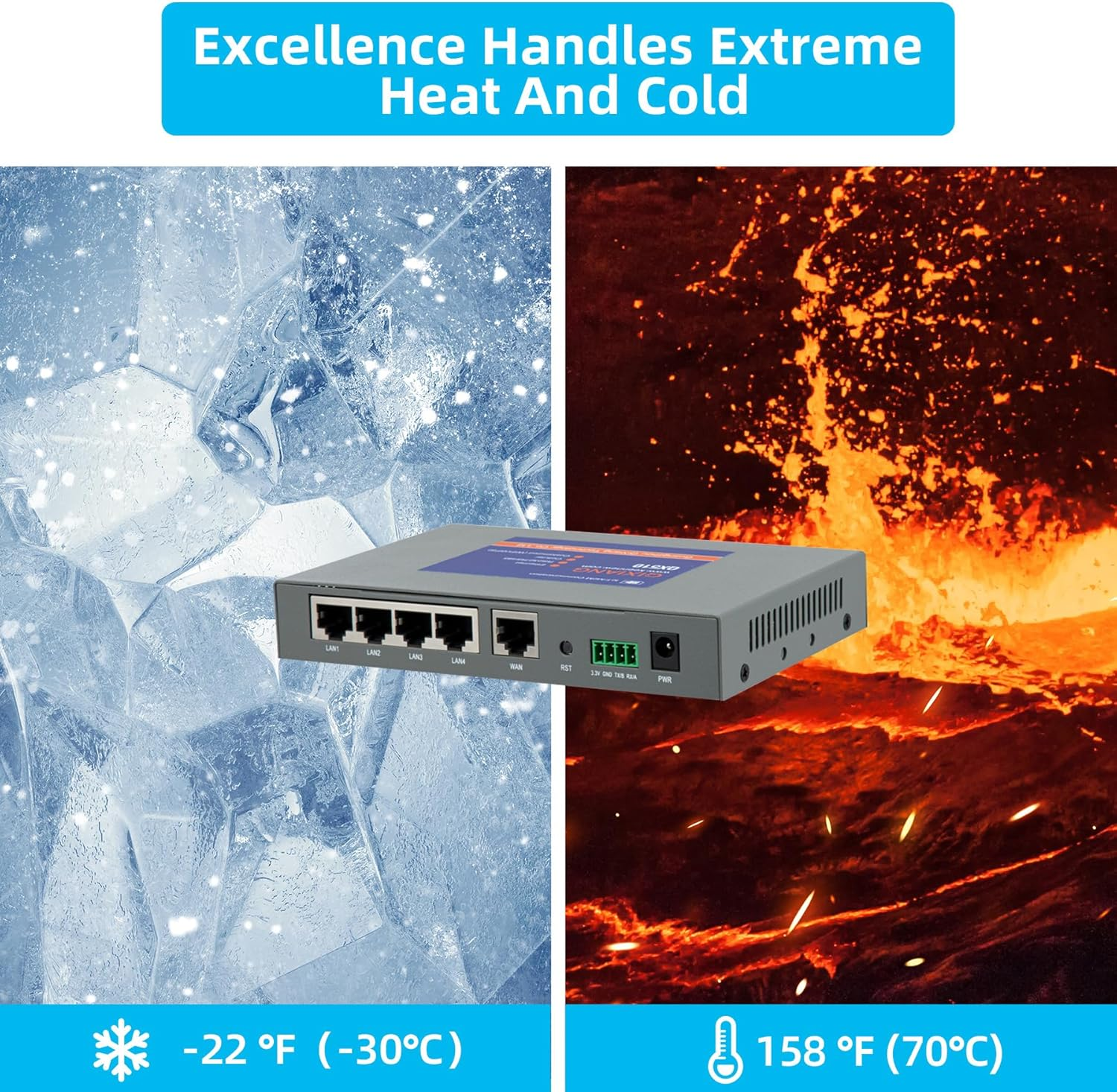 QX510-AUW2 Industrial 4G LTE Wifi Router with 5 Ethernet Ports, Cellular VPN Client Routers for Wireless Internet Backup, M2M Gateway RS232 Modem for Cameras Manufacturing Retail POS Charging Station image number 1