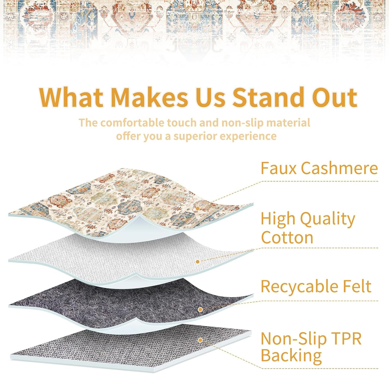 UZU 60X90Cm Non-Slip Machine Washable Entryway Rug, Indoor Door Mat Faux Cashmere Carpet Soft Durable Low Pile Area Rugs with Anti-Slip Backing for Bedroom Kitchen Bathroom Laundry Room - Home Decor image number 1