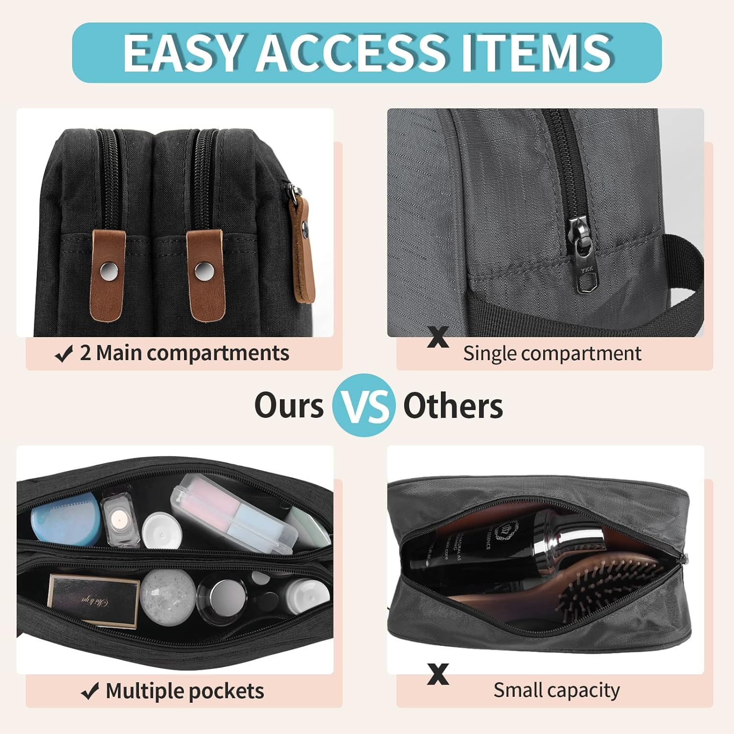 Toiletry Bag Oxford Cloth Toiletry Bag for Men and Women Portable Travel Shaving Dopp Kit Water-Resistant Cosmetic Bag Travel Organizer Storage for Accessories, Black image number 2