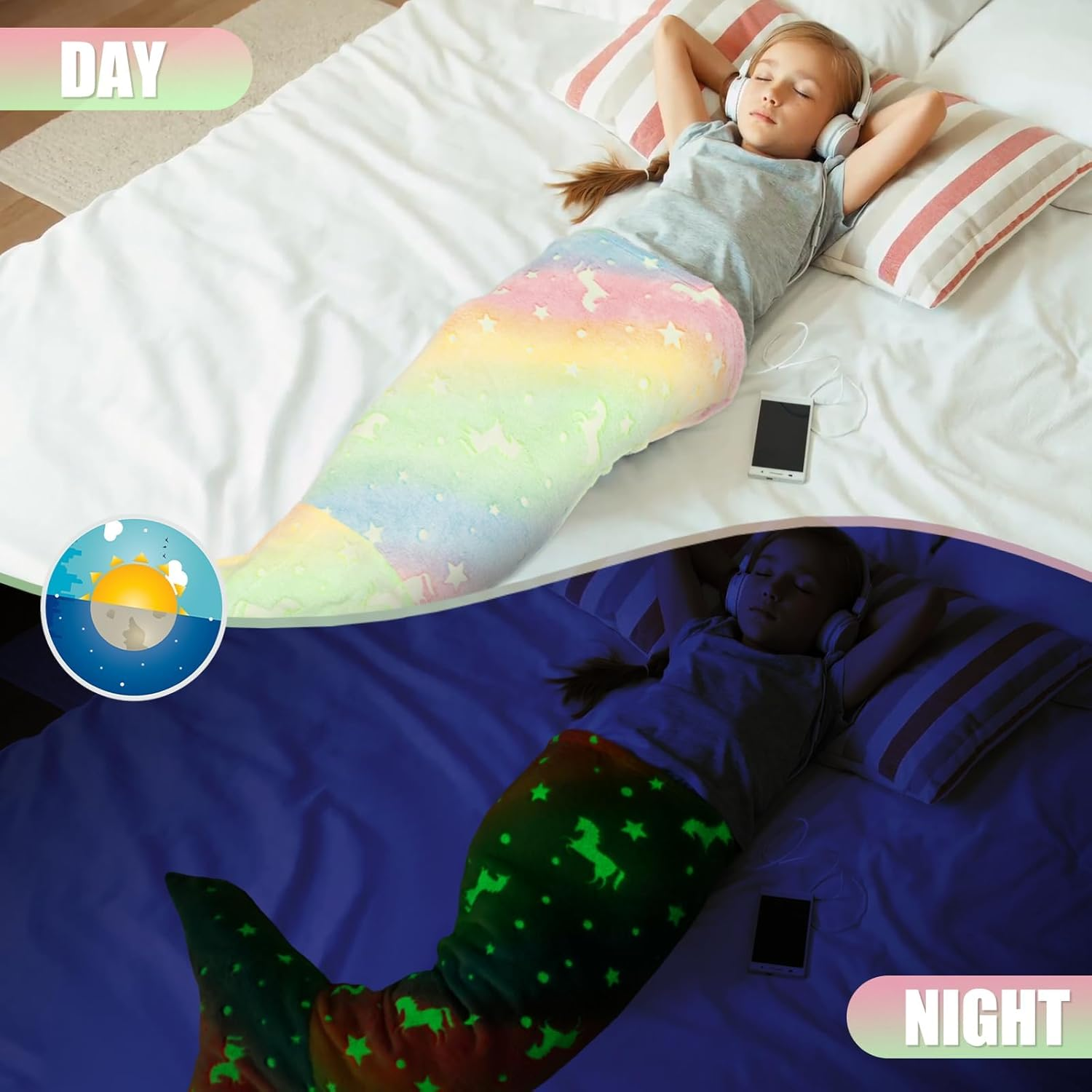 Mermaid Tail Blanket for Kids and Girls - Colorful Snuggle Blanket