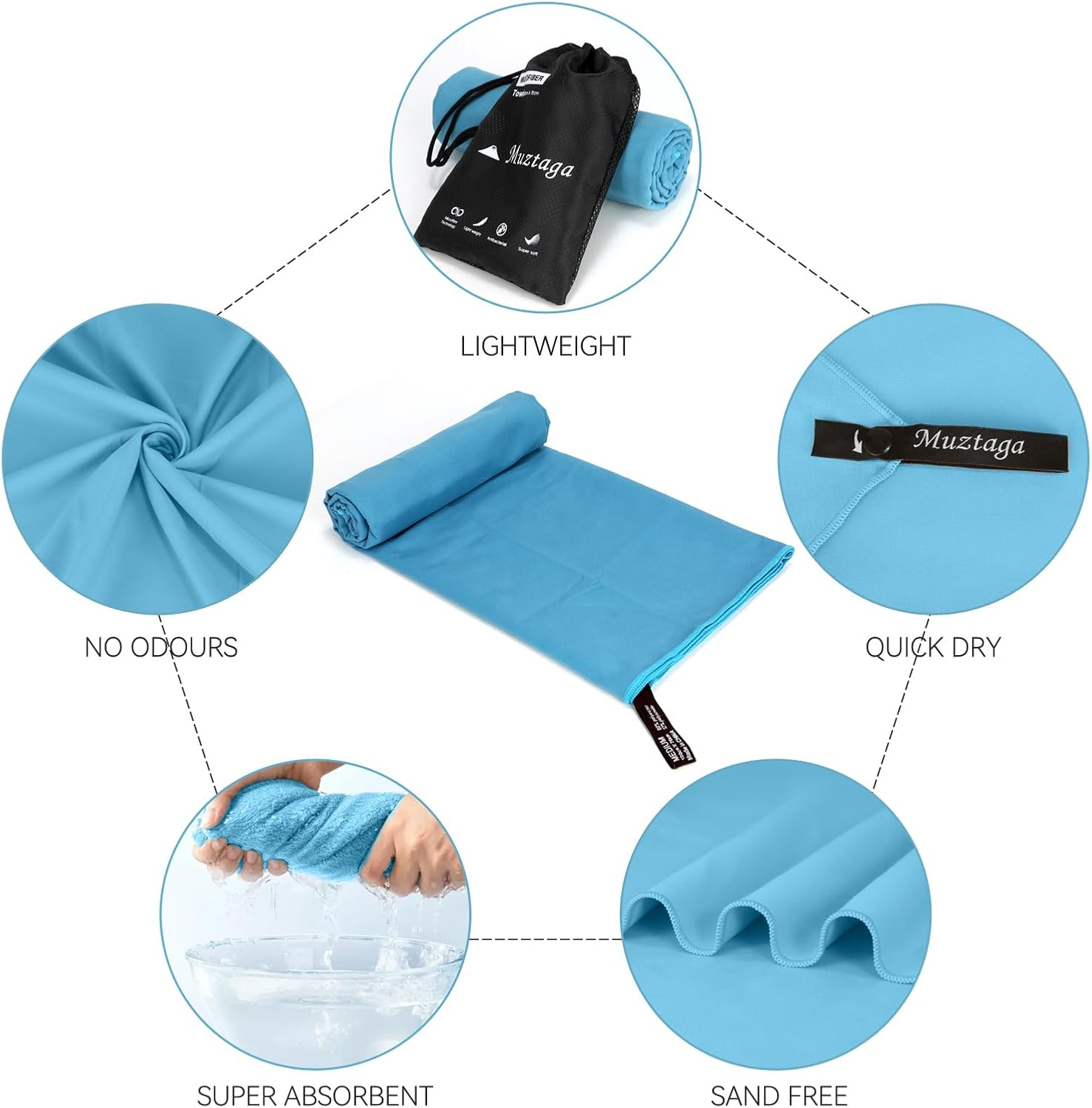 Microfiber Beach Towel-Perfect for Travel, Sports, Camping, Swimming, Yoga, Gym- Quick Dry, Sand Free, Compact, Lightweight, Absorbent (Blue, Large (160X90Cm, 63X35&rdquo;)) image number 6