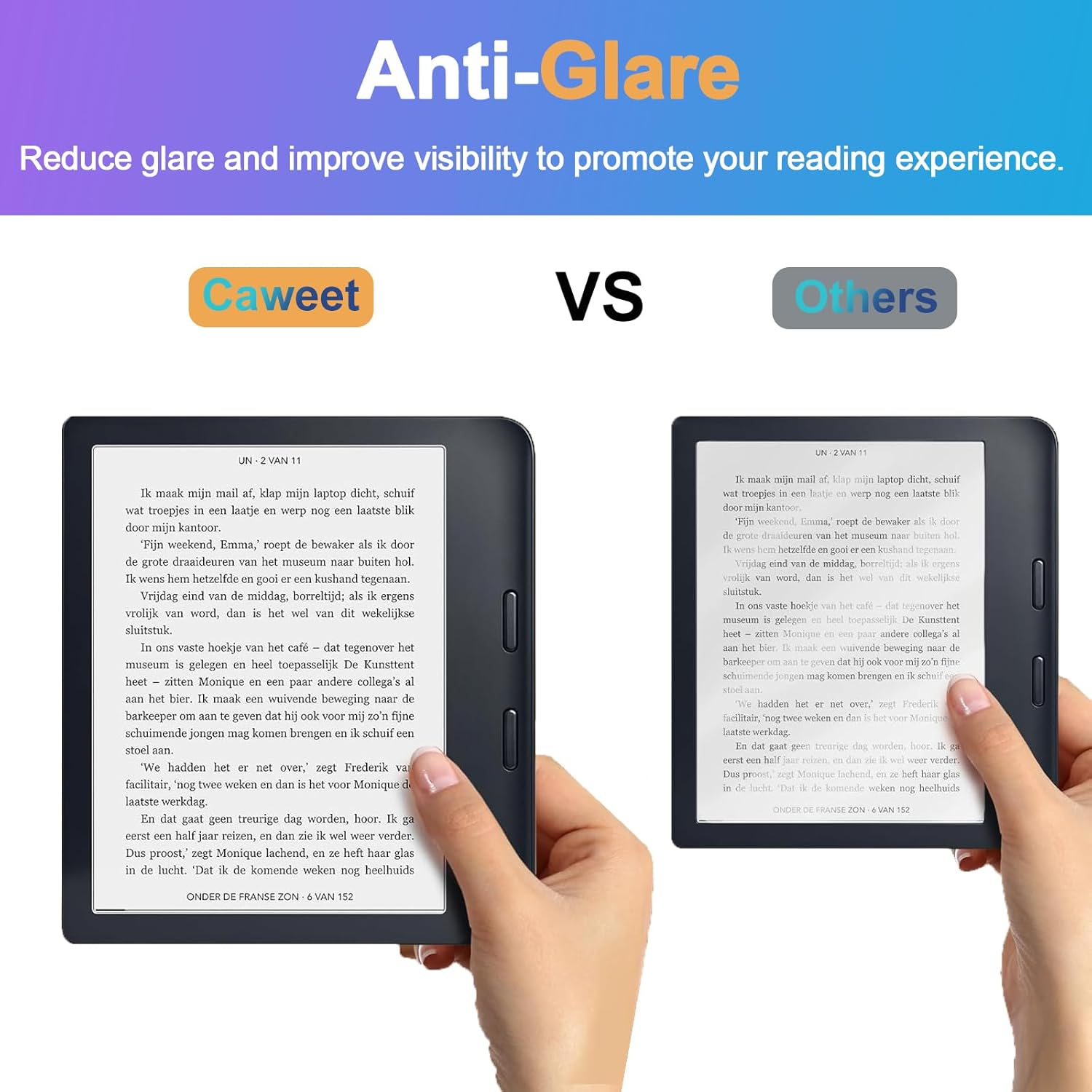 Caweet Screen Protector for Kobo Libra Colour 7 Inches 2024/Kobo Libra 2 E-Reader 7" 2021, Anti-Glare Premium PET Full-Coverage Matte Protective Film, 2 Pack image number 6