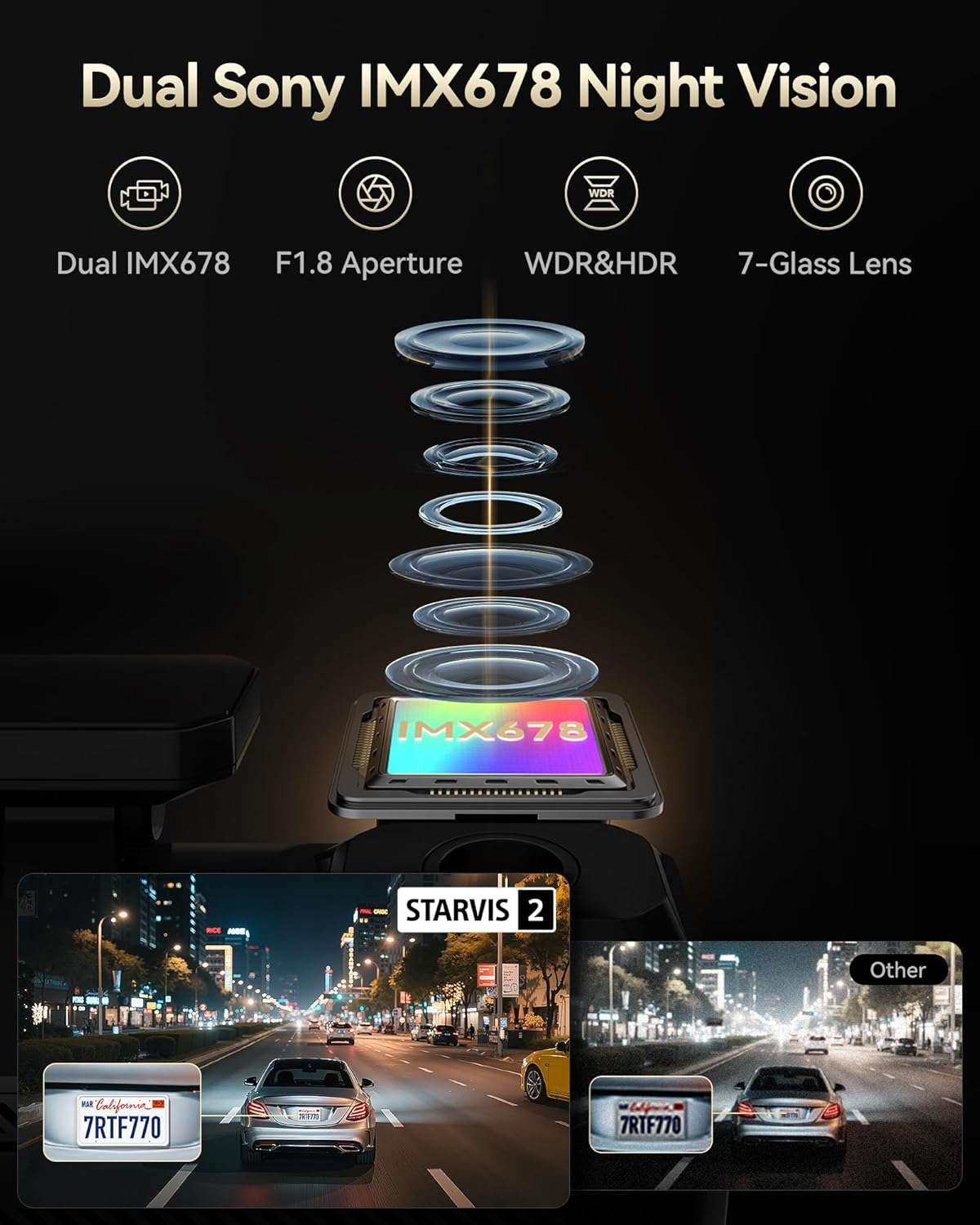 REDTIGER F77 4K+4K HDR Dash Cam Front and Rear, Dual STARVIS 2 IMX678 Sensor, 5.8Ghz Wifi Car Camera with 128GB Emmc Storage, Voice Control, 4'' Touch Screen, 24H Parking Mode image number 4