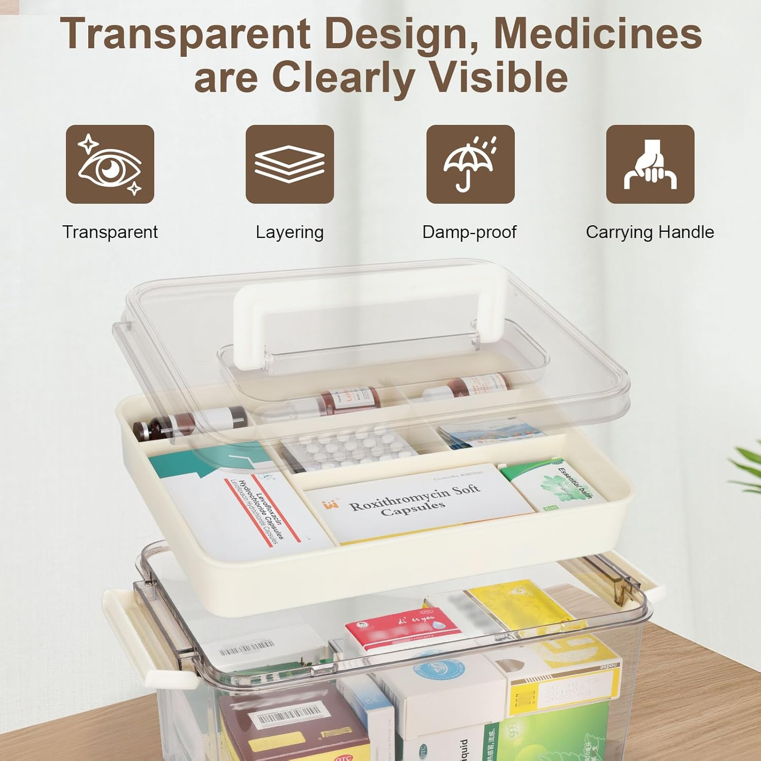 Kakeyrun Medicine Storage Box, 1-Pack Pill Bottle Organizer with Handles & Multi-Layer, Family First Aid Box Medicine Box Organizer (Small)