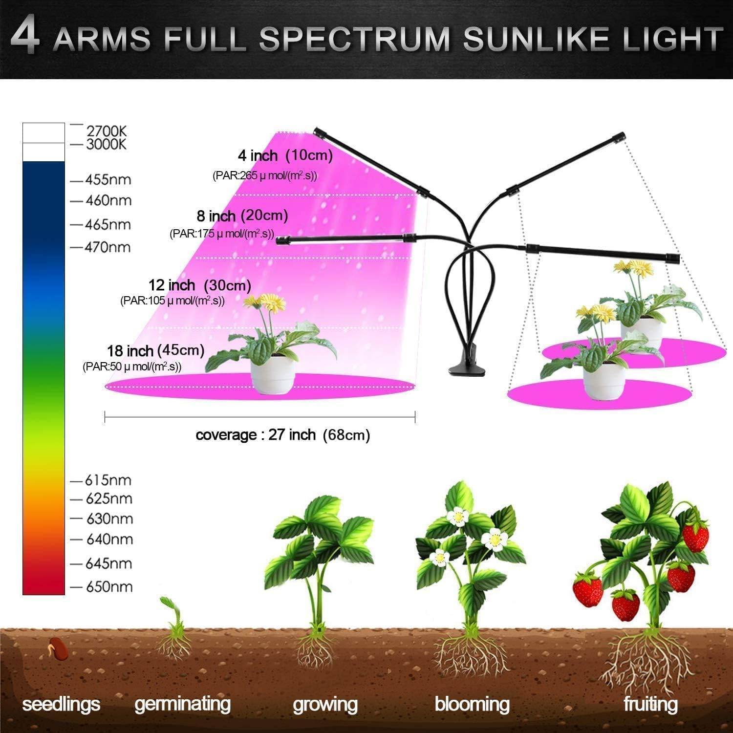 Grow Lights for Indoor Plants, Full Spectrum Plant Light with Timer 3/9/12H, 4 Adjustable Heads & 3 Modes, 360&deg; Flexible Neck for Seedlings, Succulents, Hydroponics (Black) image number 1