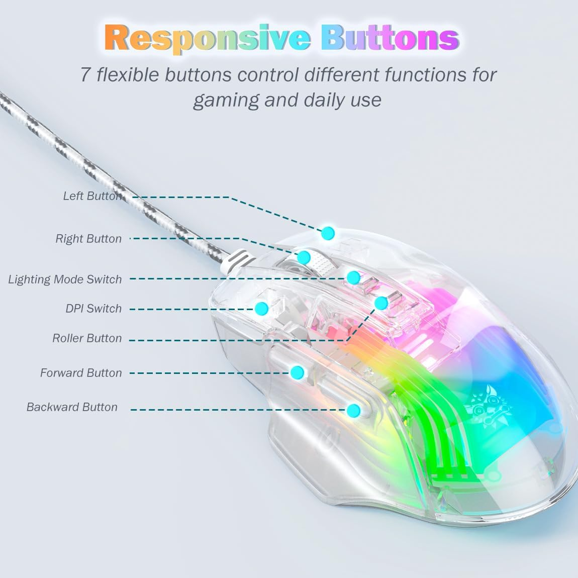 Transparent Wired PC Mouse, Customizable RGB Backlit, USB Optical Office Mice with Side Button, Adjustable DPI up To12800 High Precision, Comfortable Grip for Computer/Laptop/Mac image number 6