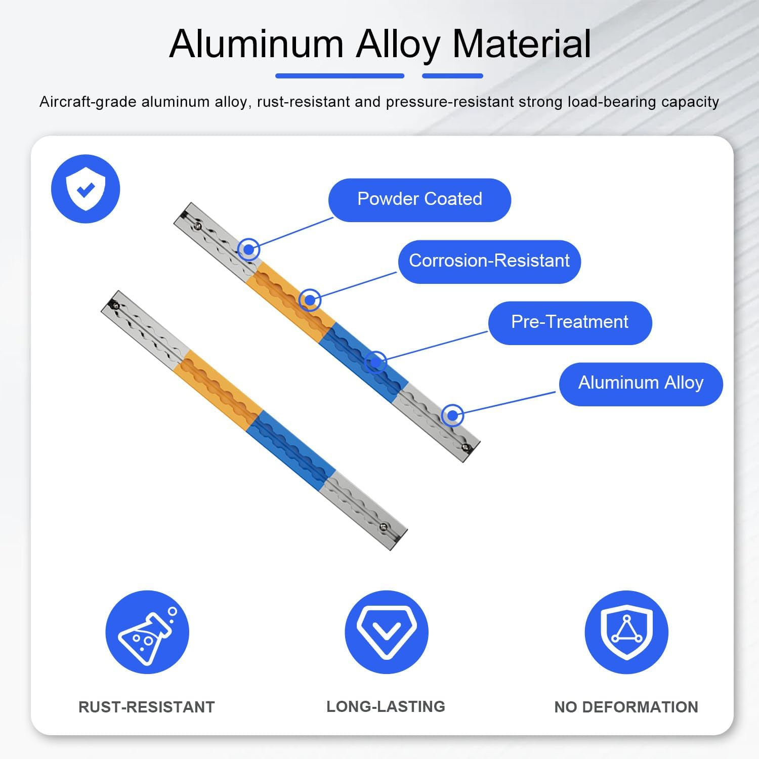 Tailgate Track Compatible with 2019-2025 Dodge RAM 1500 Tailgate Trail Rail System Cargo Management Tie down Rail Replacement for 2019-2025 Dodge RAM 1500 Accessories