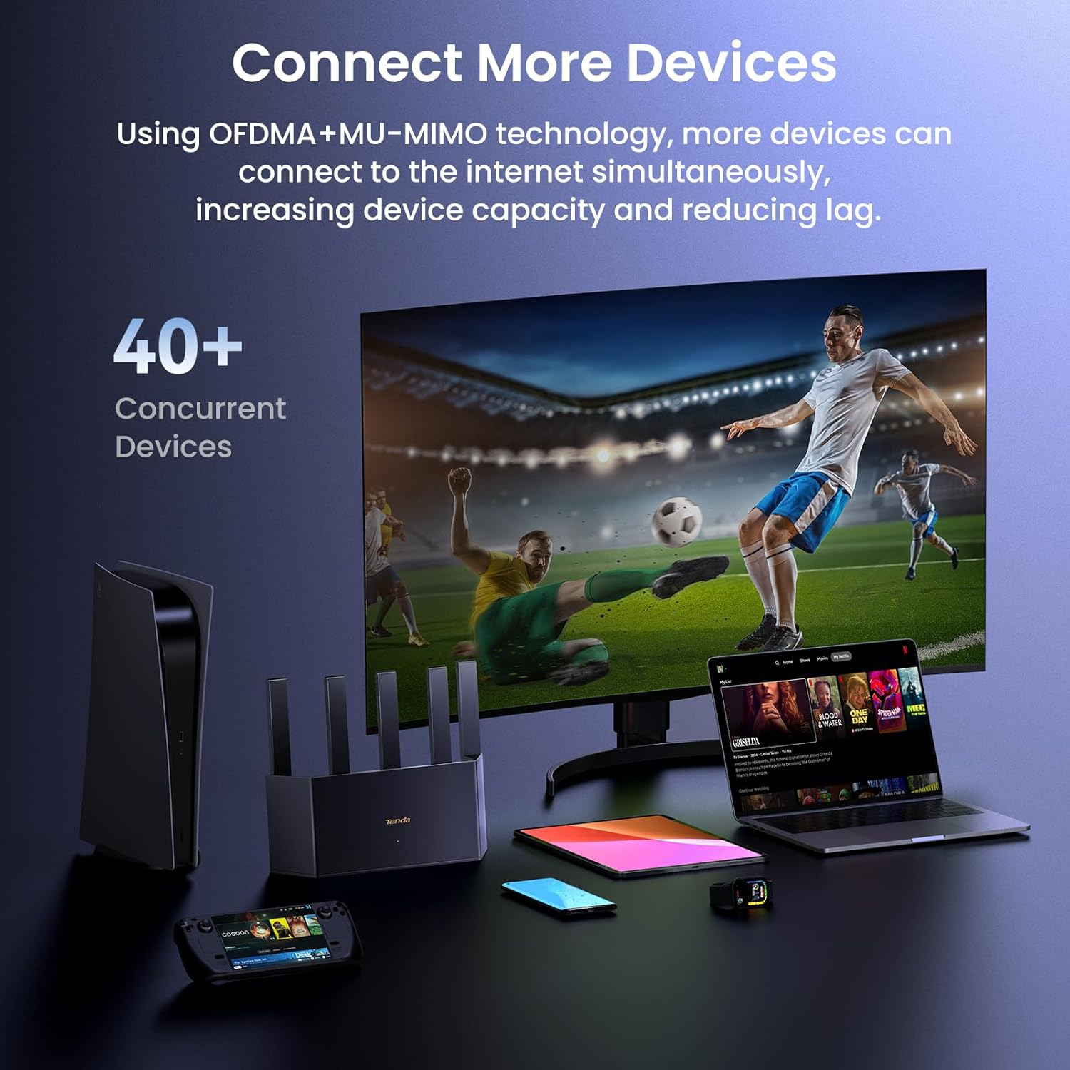 Tenda AX3000 Wifi 6 Router &ndash; Dual Band Gigabit Router for Wireless Internet, 4XGE Ports, VPN, Easy Setup, Parental Controls, Access Point Mode, Ipv6, WPA3, Vertical Wireless Router (RX12L Pro) image number 5