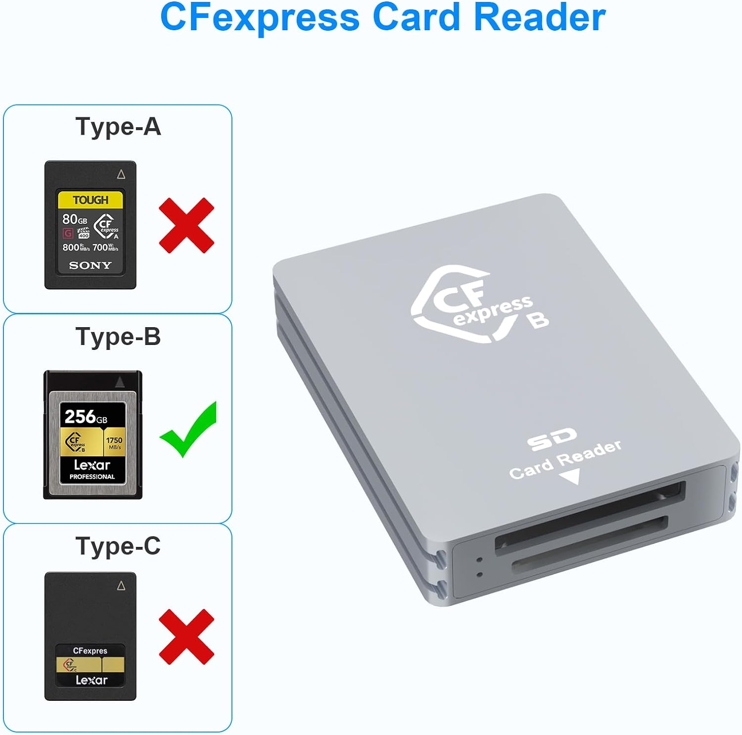 Cfexpress Type B/SD Dual Slot Card Reader USB C, USB 3.2 Gen 2 10Gpbs, Compatible with Cfexpress Type B Card/Sd Memory Card, Aluminum Cfexpress Card Adapter with USB C to USB C/USB a Cable image number 4