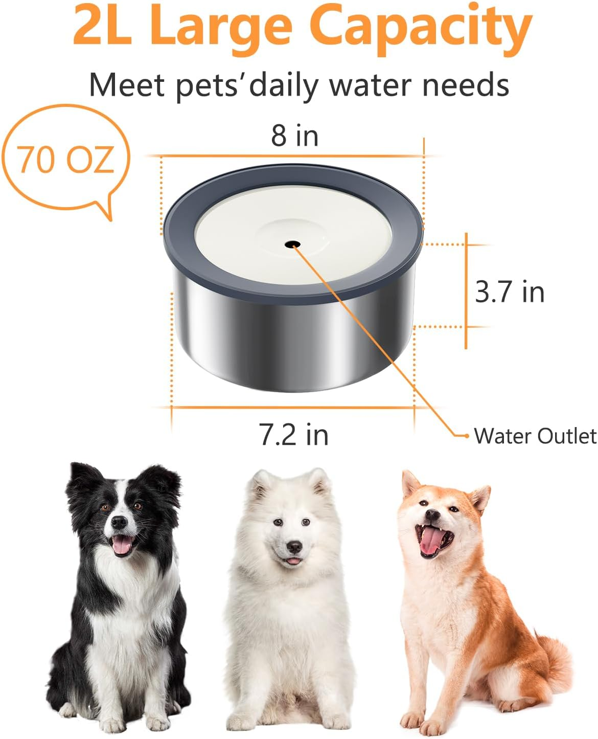 No Spill Water Bowl and Food Bowl Set for Dogs, 2L Large Slow Drinking Spilling Proof Water Dispenser & 1.5L Stainless Steel Dish Pet Feeder image number 5