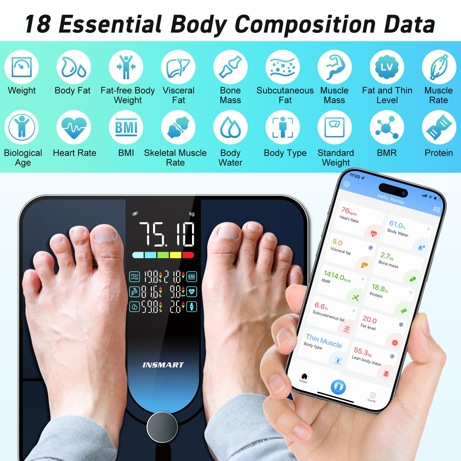 Smart Bathroom Scales Body Weight and Fat Percentage, INSMART Color Display High Precision Weight Scale, Digital Scale for Accurate BMI Muscle Mass Composition - Black image number 6