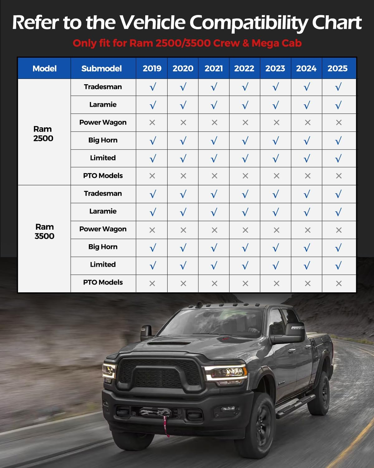 Floor Mats for Ram 2019-2024 2025: Custom Fit for Dodge Ram 2500/3500 Crew Cab & Mega Cab Front Row Bench Seat 2-Piece Set, All Weather TPE Car Carpet Liners, Heavy Duty Anti-Slip Truck Accessories image number 6