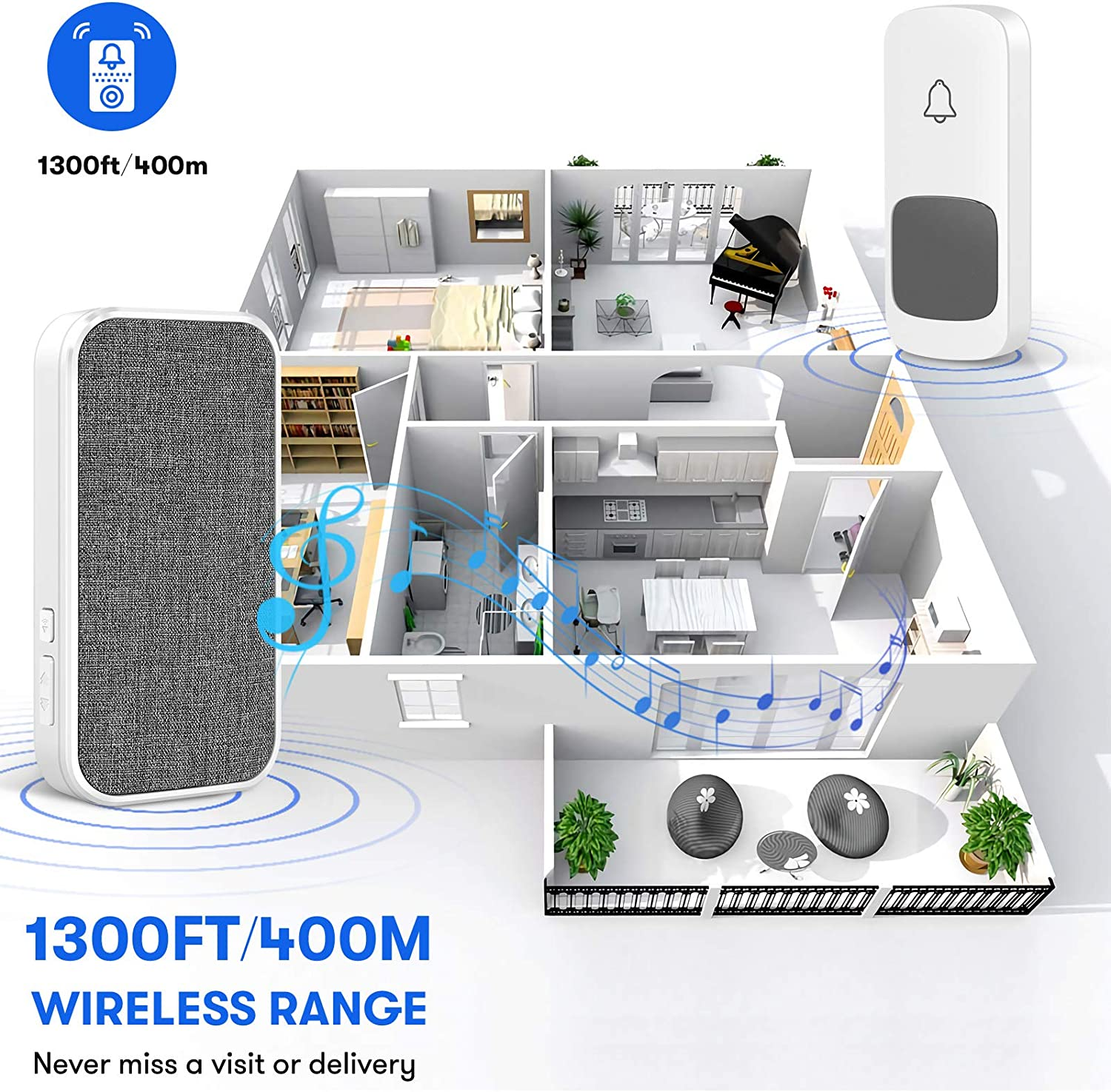 Wireless Doorbell, Remote Door Bell Ringer Wireless Long Range 400M with Fabric Finish, Coolqiya Portable Wireless Door Bells with 1Pc Waterproof Ringer Button and 1Pc Plug-In Doorbell Chime image number 5