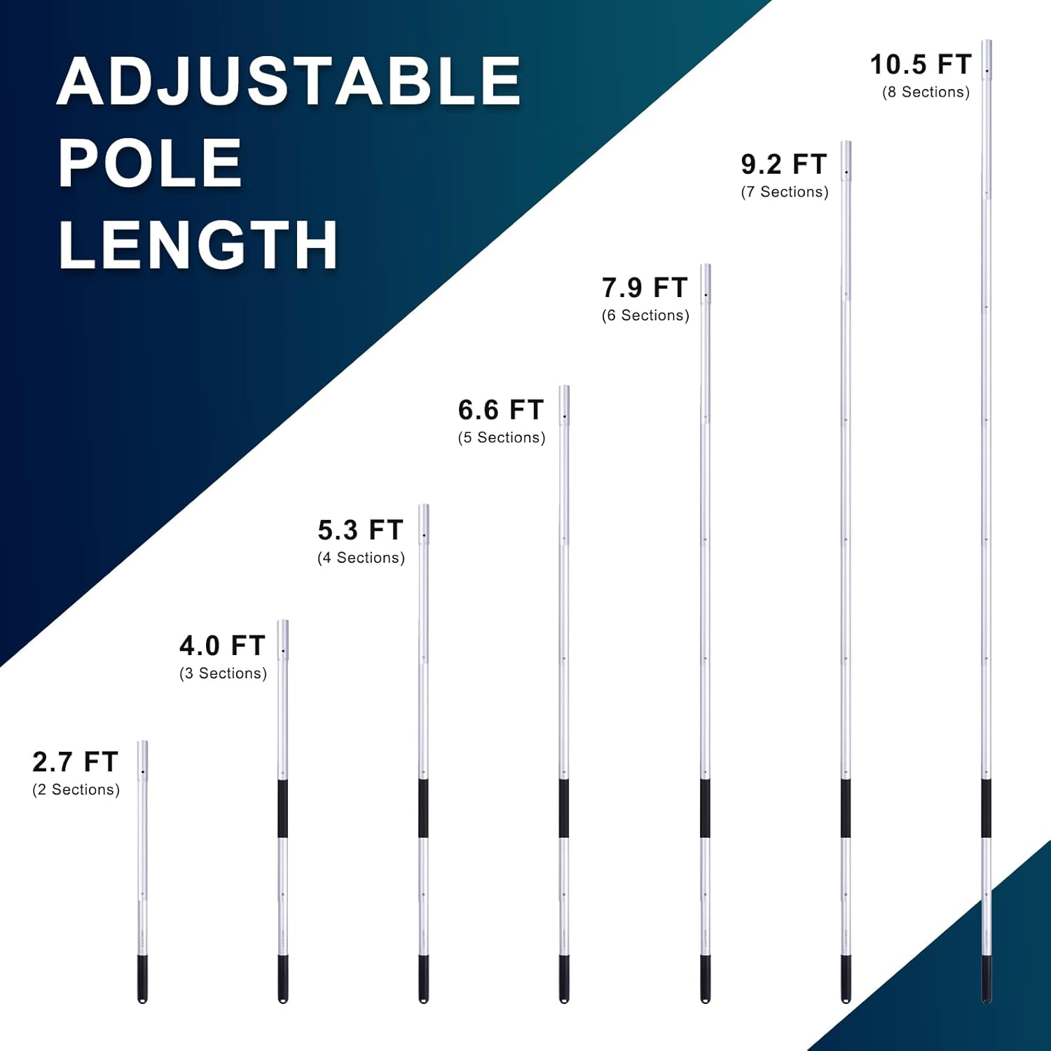 POOLAZA Pool Pole Dual-Handle, Anodized Aluminum Pool Skimmer Pole, Detachable & Telescopic Pool Pole up to 10.5 Ft, Portble Pool Poles for Cleaning Suitable for Pool Skimmer, Vacuum Head, Brush Etc. image number 2