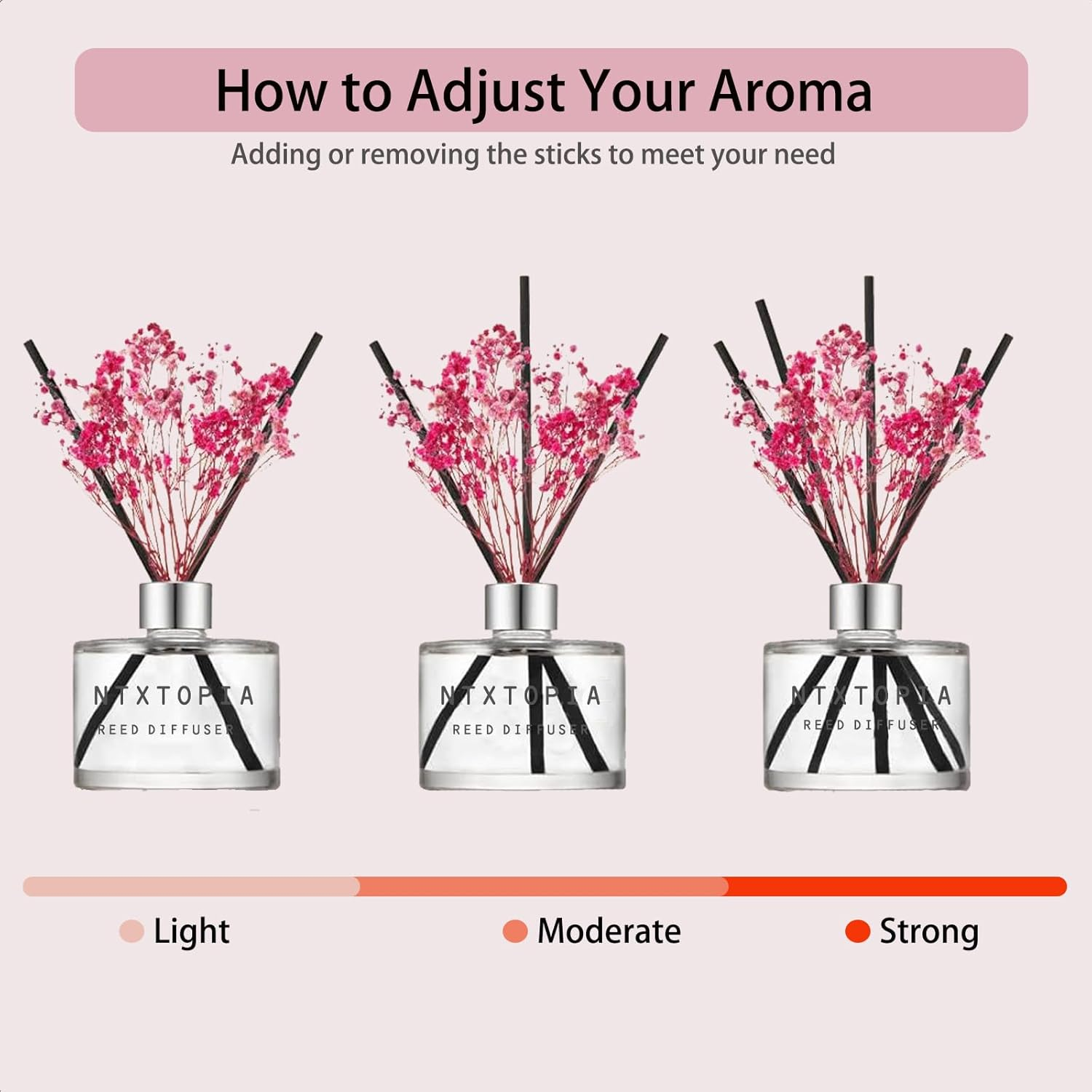 Reed Diffuser Set,6.76 Fl Oz (200 Ml)-Clean Linen Oil Diffusers,Scent Diffuser with 6 Reed Sticks,Home Fragrance Reed Diffuser for Bathroom Livingroom Shelf Decor