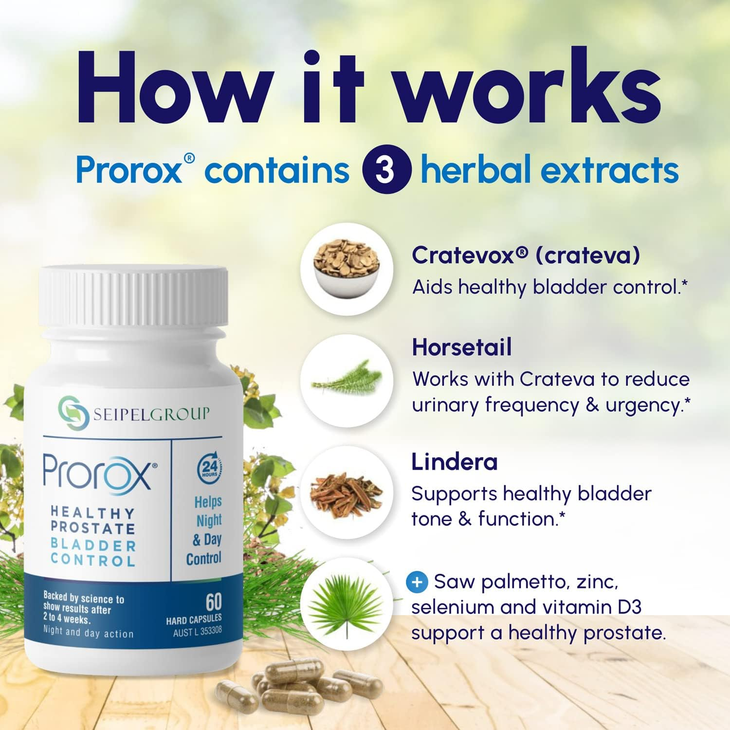 PROROX Healthy Prostate Bladder Control, Prostate Supplements for Men, Supports Healthy Prostate and Bladder Health, Contains Saw Palmetto, Reduces Urgency, 60 Vegetarian Capsules