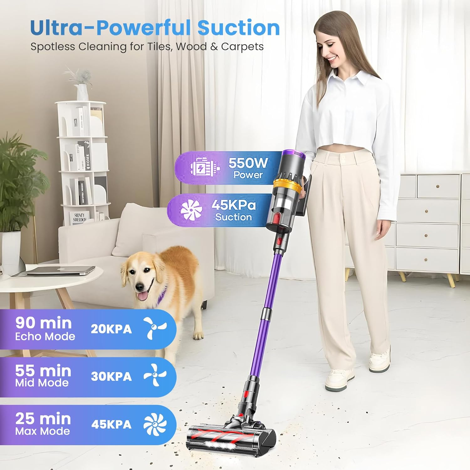 Cordless Stick Vacuum Cleaners 45Kpa/550W with Upto 90Mins Runtime | RFAQK Upright Vacuum Cleaner with 2 Hepa Filters-Wall Mounted-Touchscreen-Anti-Tangle Brush (Purple) image number 5