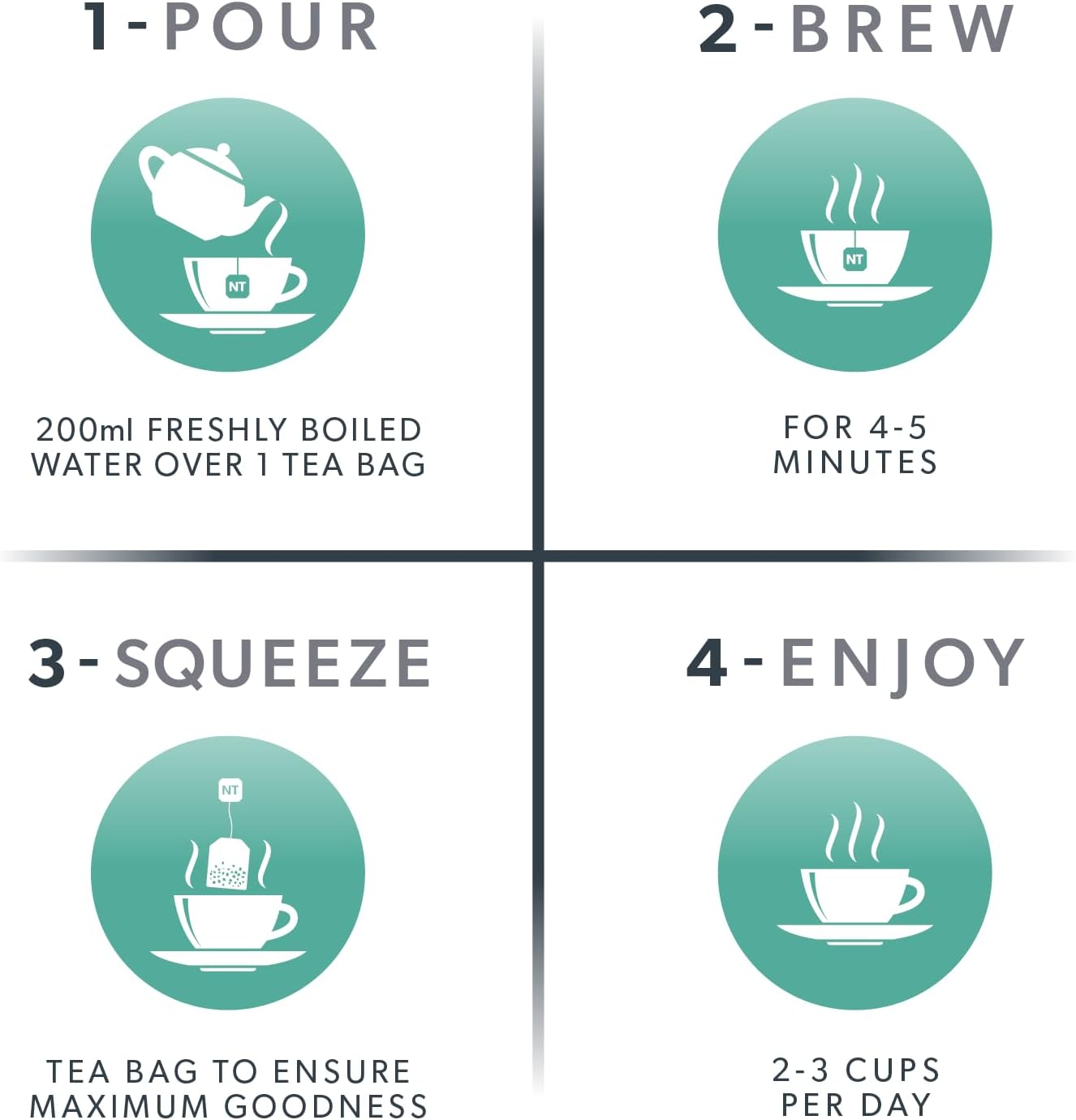 Nutra Tea - Spearmint & White Peony &ndash; Spearmint Tea PCOS, White Peony Tea - for Digestion & Women'S Health - 20 Individually Wrapped Bags - Herbal Infusion (1 Pack) image number 1