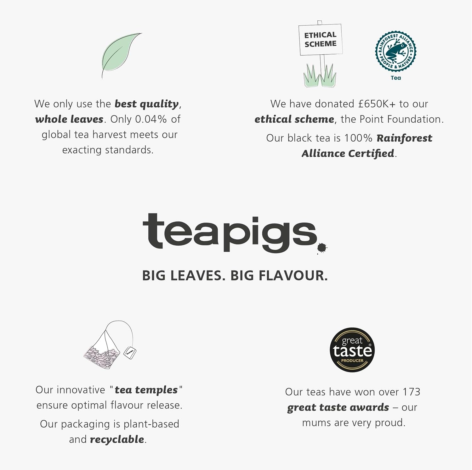 Teapigs Liquorice and Mint Tea 50 Biodegradable Tea Bags image number 4
