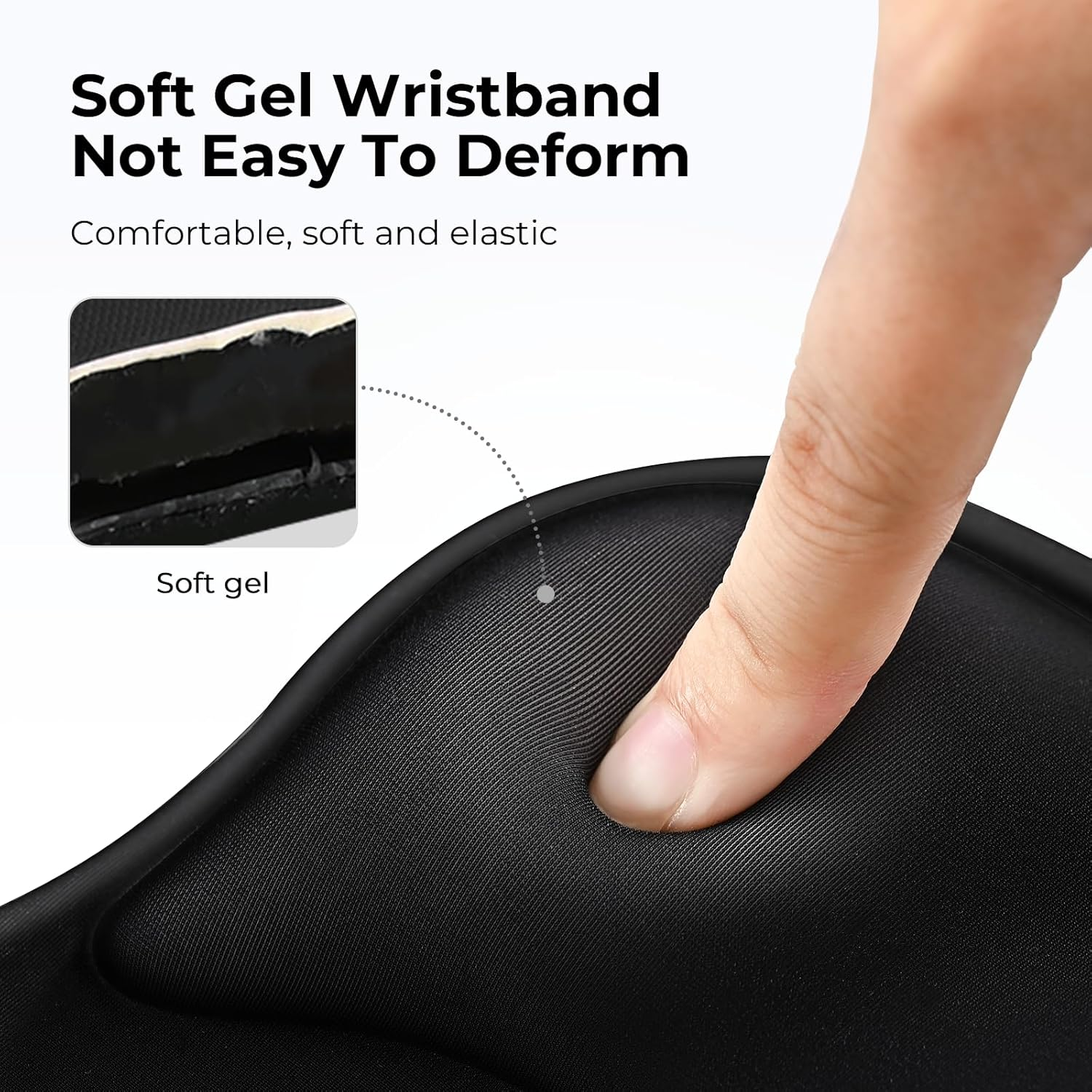Eoocoo Ergonomic Mouse Pad with Gel Wrist Rest Support Middle Concave Design, Relieve Wrist Pain Mousepad, Non-Slip Base for Laptop, Computer, Office Desk Accessories, Carpal Tunnel Syndrome image number 5