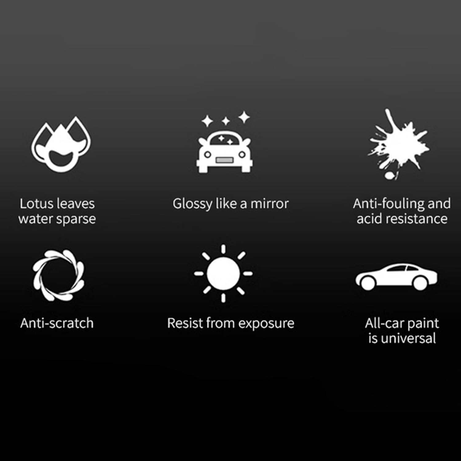 Coating Spray for Vehicles - 200Ml Automotive Paint Sealant Spray,Hydrophobic Shield, Quick-Acting Long-Lasting Cleaning Tool for Daily Care Wheel Protection