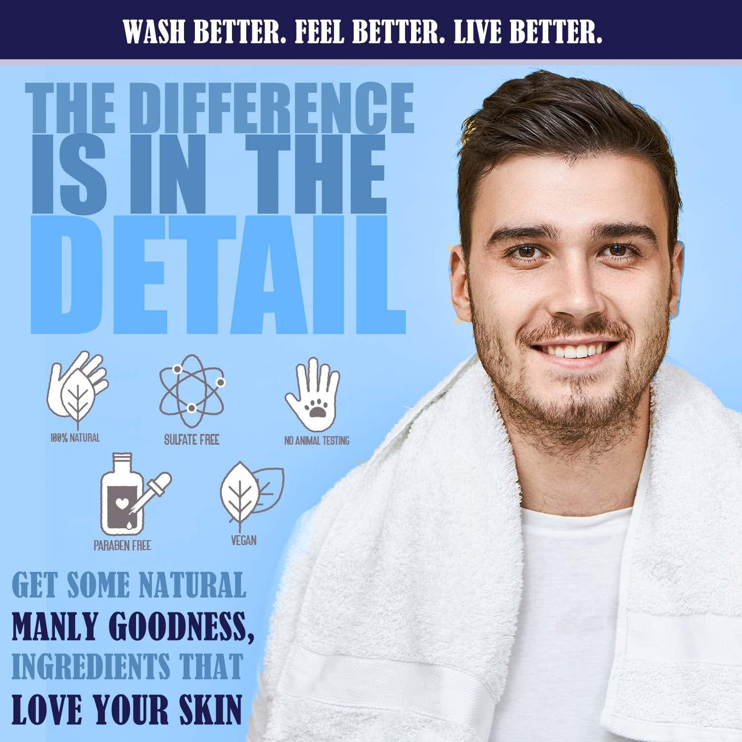 3-In-1 Men'S Shower Gel, Shampoo and Face Wash - Paraben & Sulfate Free, Keeps You Fresh All Day! 2 Pack. image number 6