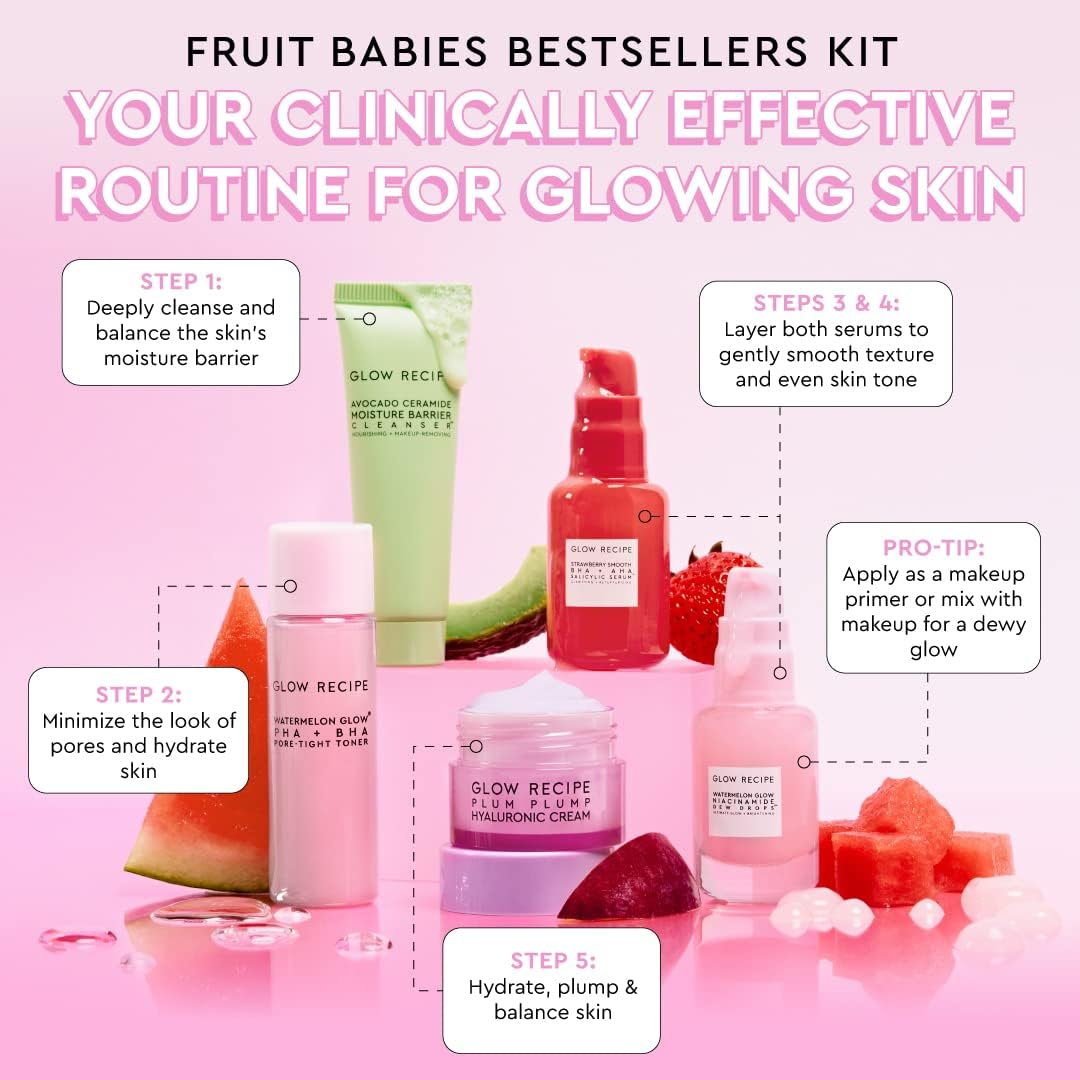 Glow Recipe - Fruit Babies Bestsellers Kit - Mini Travel Size Beauty Essentials - Avocado Foam Cleanser, Niacinamide Dew Drops Serum, Pore-Tight Toner, Salicylic Serum, Hyaluronic Acid Cream (5 Count) image number 1