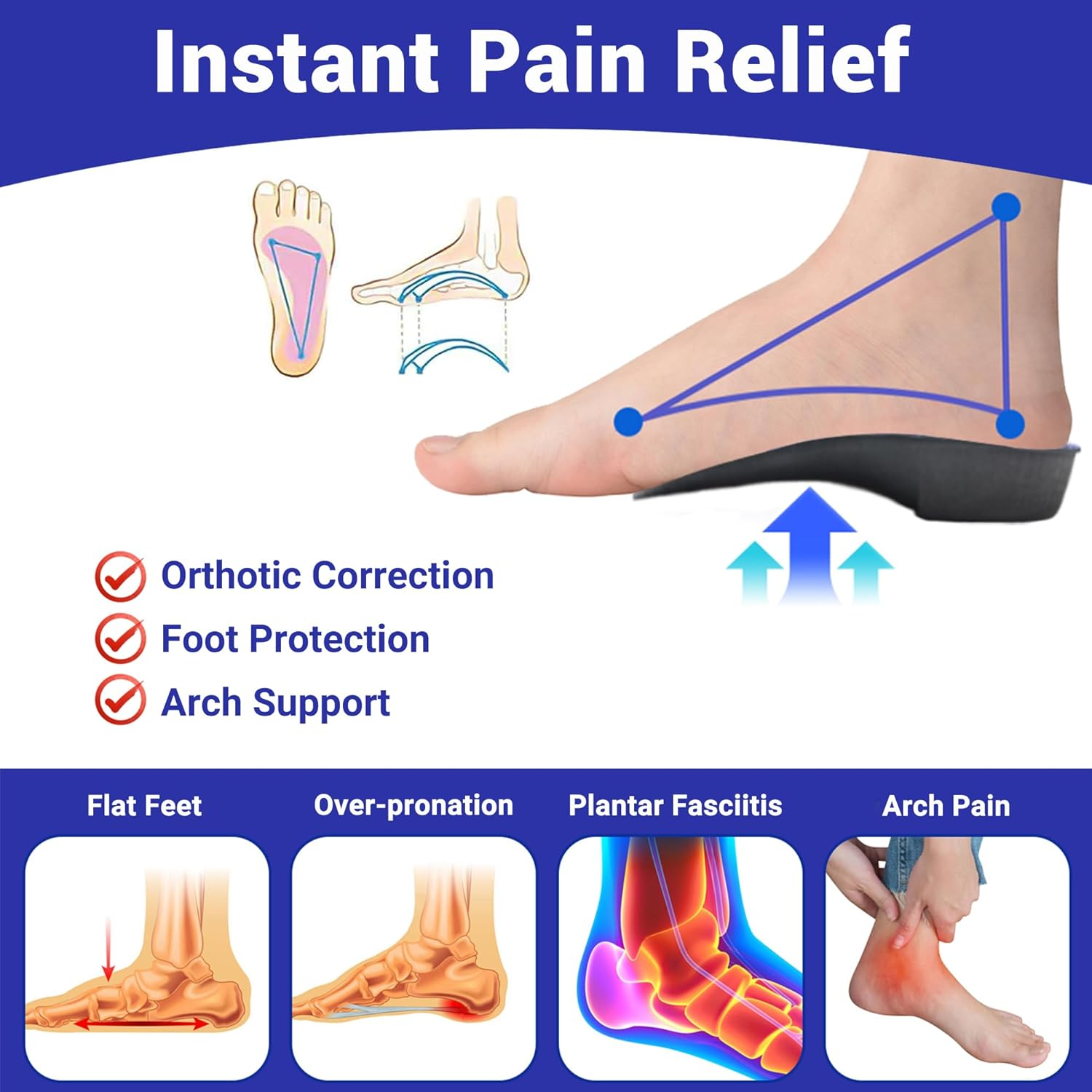 Plantar Fasciitis Insoles, 3/4 Length Arch Support Insoles for Women and Men, Shoe Inserts for Flat Feet, Over-Pronation, Heel Pain Relief, Orthotic Insoles with High Arch for Running, Work Boots image number 6