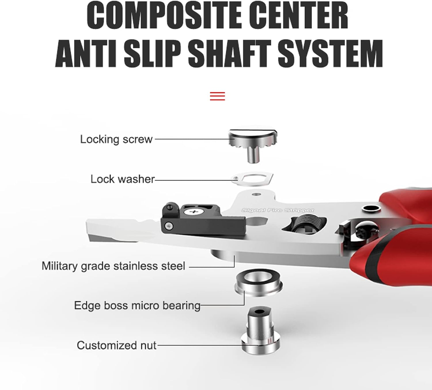 Fiber Optic Stripper, 8 in 1 Fiber Optic Stripper Tool, Wire Cutters Pliers Electrician Tools for Wire Stripping Cutting & Cleaning, Fiber Cable Stripping Tool for Working Technicians, Electricians image number 1