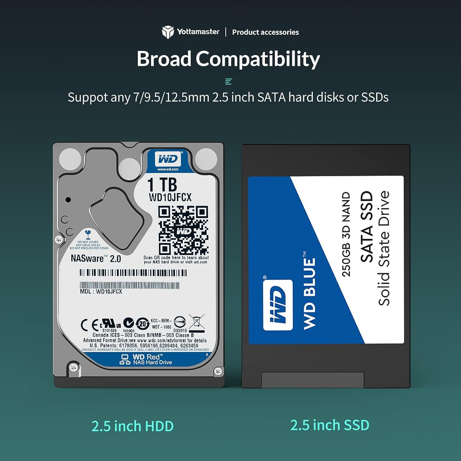 Yottamaster 2.5" to 3.5" Hard Drive Adapter-Abs Hard Drive Mounting Bracket for 7/9.5/12.5/15Mm 2.5" SATA HDD SSD, SATA 3.0 Interface image number 3