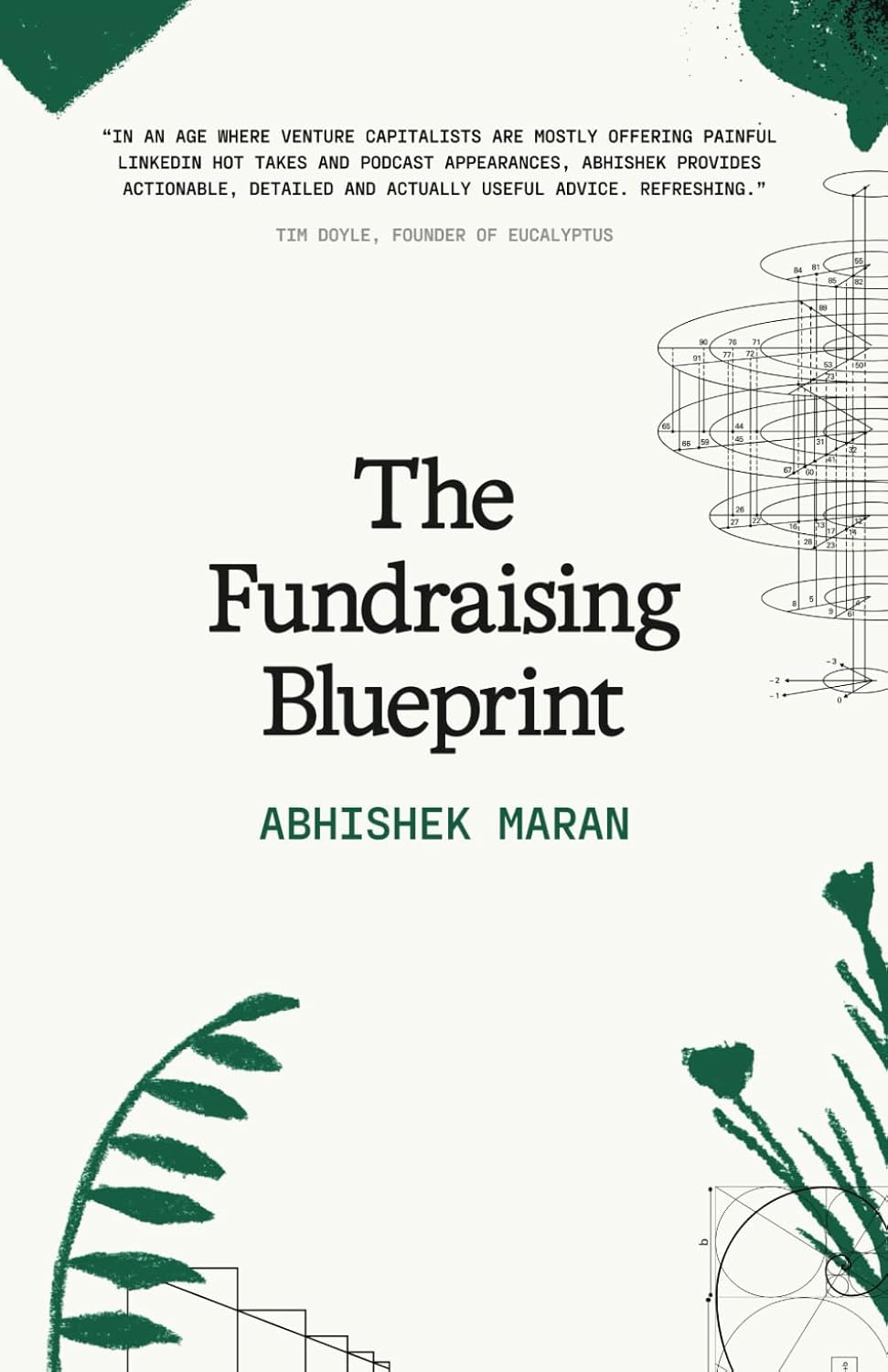 The Fundraising Blueprint