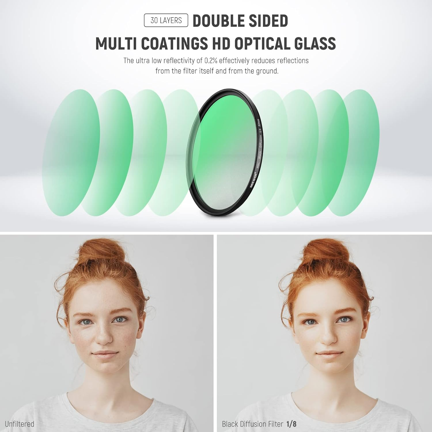 NEEWER 2 Pcs 82Mm Black Diffusion Lens Filter Kit, 1/4 & 1/8 Mist Cinematic Effect Filters with Storage Cases, Cleaning Cloths, Multi Nano Coated HD Optical Glass for Video/Vlog/Portrait Shot image number 1