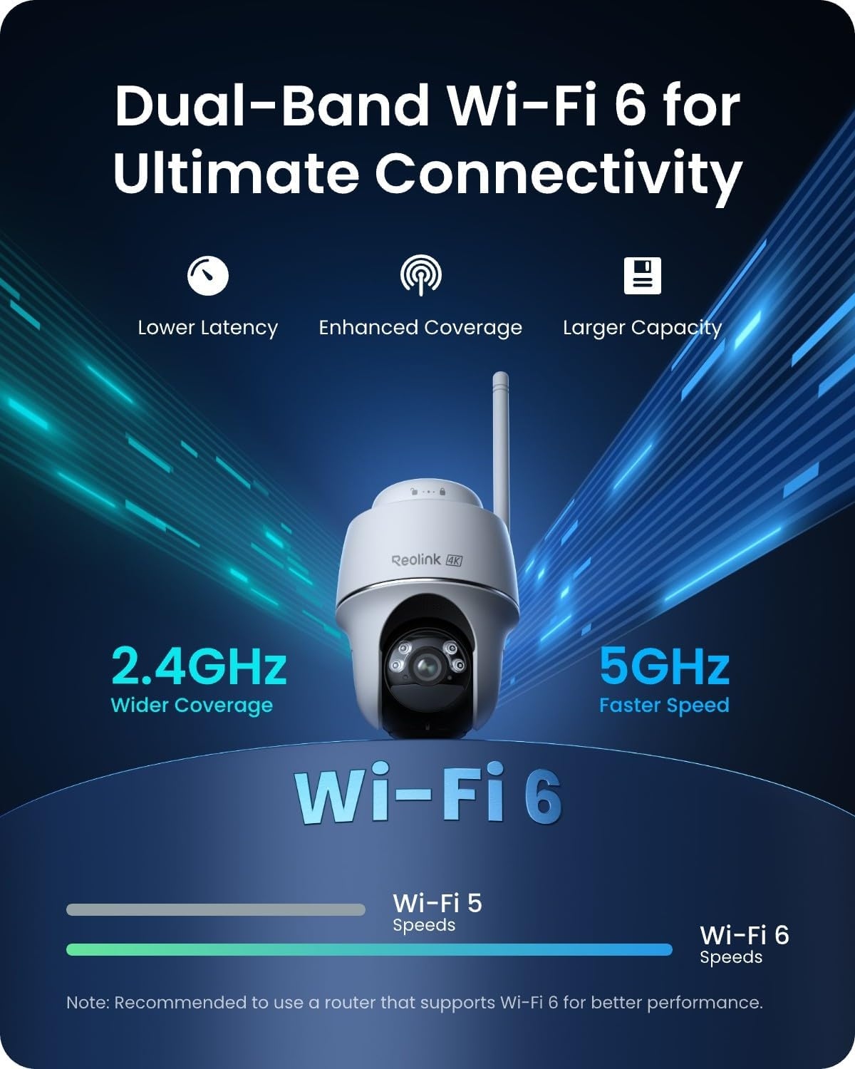 Reolink 4K Auto-Tracking Security Camera System Outdoor, Wireless 360&deg; Pan Tilt, Smart Detection for Home Surveillance, 2.4/5Ghz Wifi, Solar/Battery Powered, No Monthly Fee, Home Hub*2-Argus PT Ultra image number 6