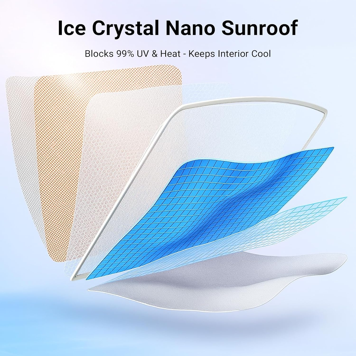 2025 Tesla Model Y Juniper Sunshade Roof &ndash; Foldable Glass Roof Shade [No Sag, No Gaps], Heat-Resistant Layer, Magnetic Fit, 2-Piece Set Gray Interior Accessories for New Model Y image number 6