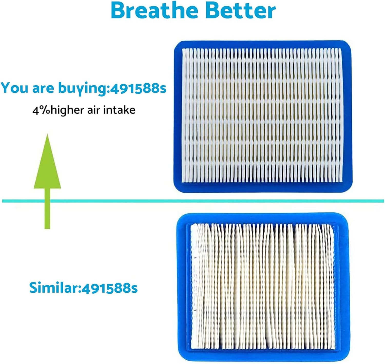 Air Filter with Spark Plug Kit Compatible with Briggs and Stratton Quantum Motors 121700 image number 3