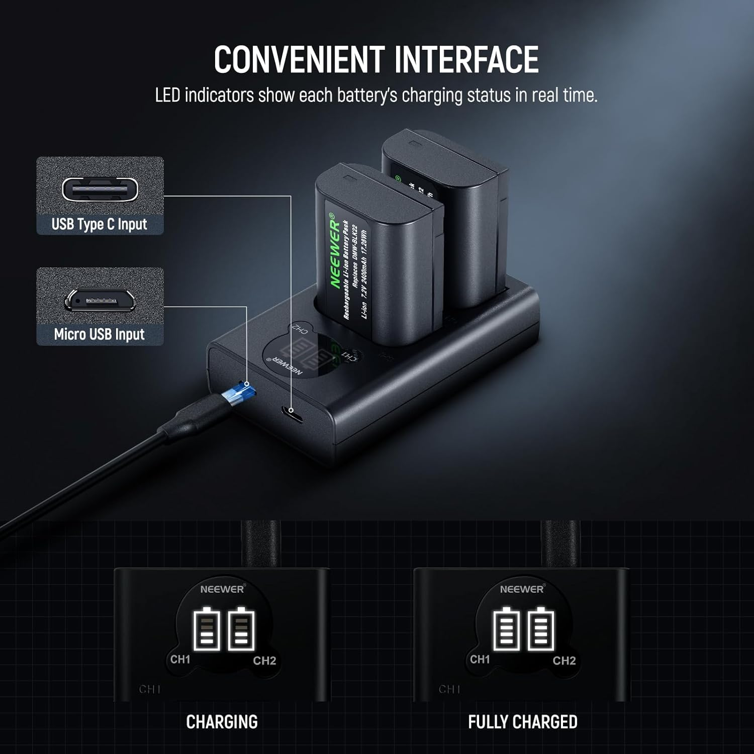 NEEWER Replacement Battery & Charger Set for DMW-BLK22, Compatible with Panasonic Lumix DC-S5 DC-S5II DC-S5IIX GH5 II GH6 S5II S5M2 Cameras, 2Pcs 2400Mah Battery, Dual Channel Charger, Cleaning Cloth image number 4