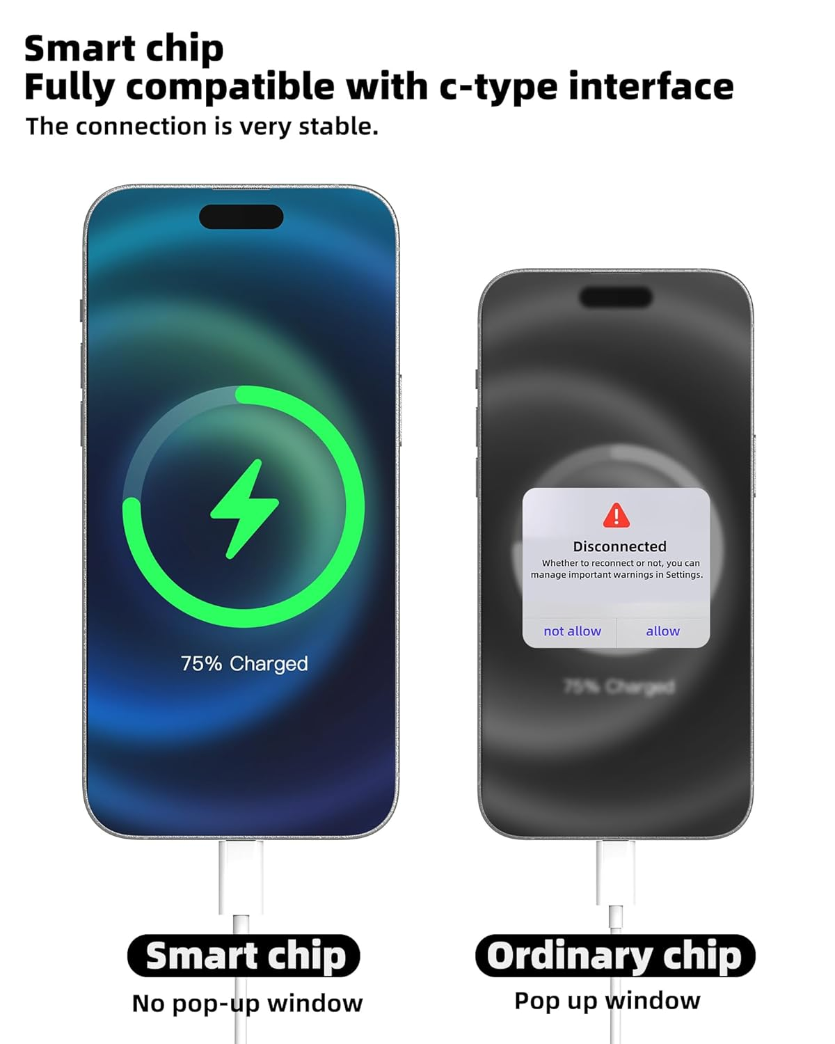 USB C to Lightning Cable 6.6Ft(2 Pack)For Iphone14 13 Pro Max Charger Fast Charging Cord for Apple MFI Certified for Ipad Type C PD Power Block Connector Data Transfer Car Accessories Macbook Portable image number 2