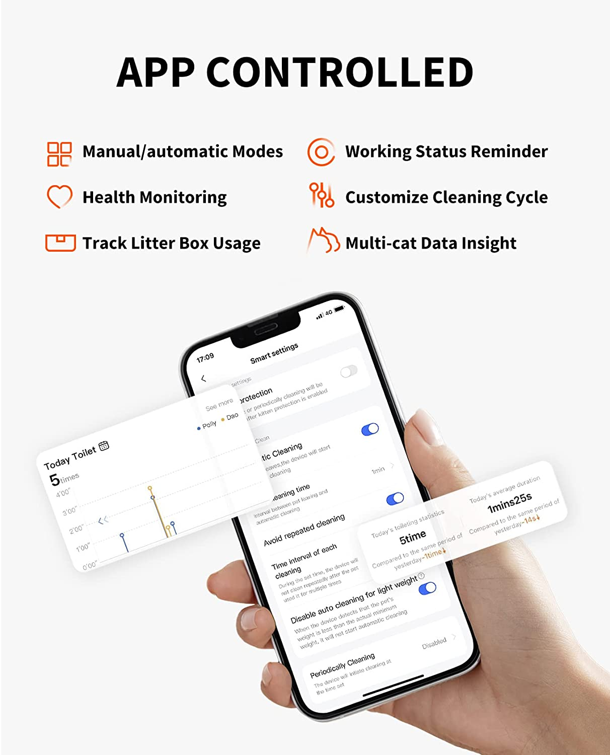 Petkit Cat Litter Box, White (Pkt4A) image number 1