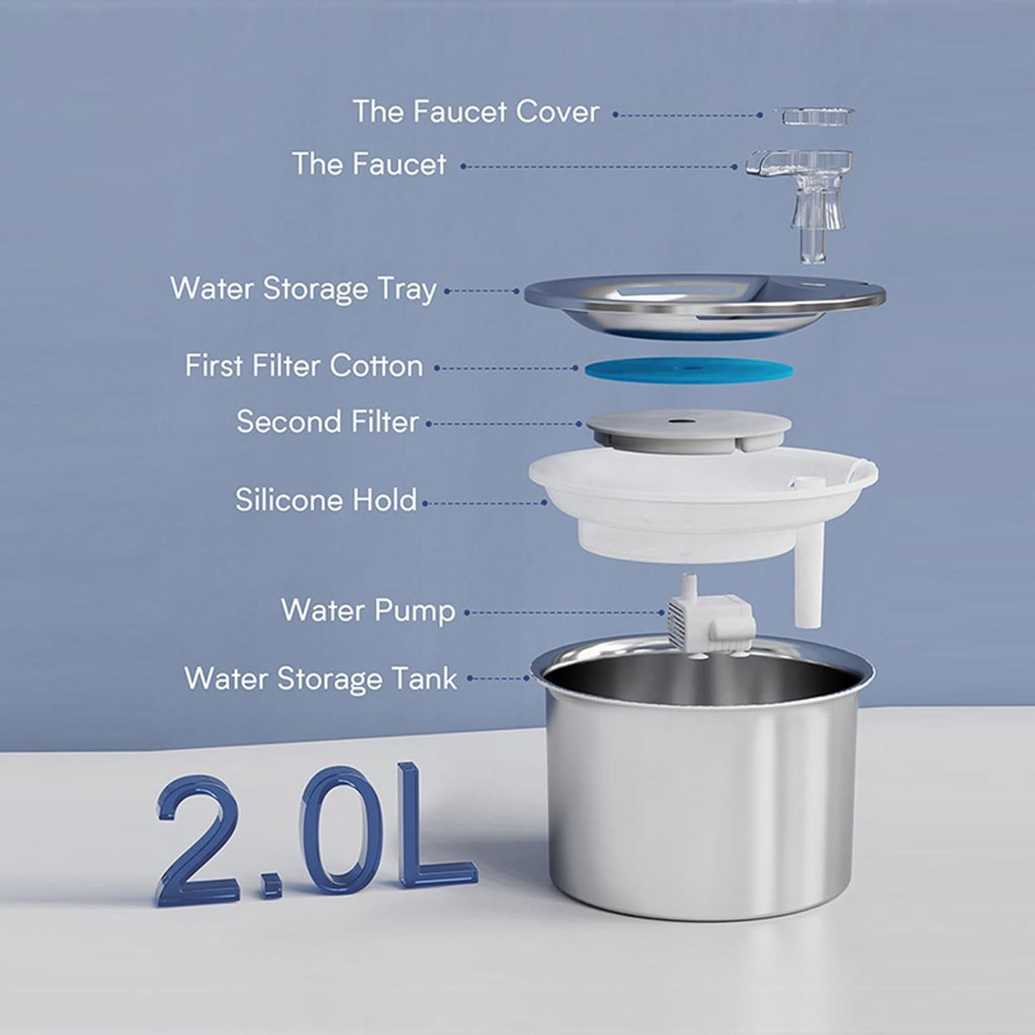 Dog Water Bowl Stainless Steel Smart Pet Water Dispenser Circulation Filtration Automatic Cat Water Fountain Large Capacity Ultra-Quiet Cat Fountains Pet Bowl image number 5