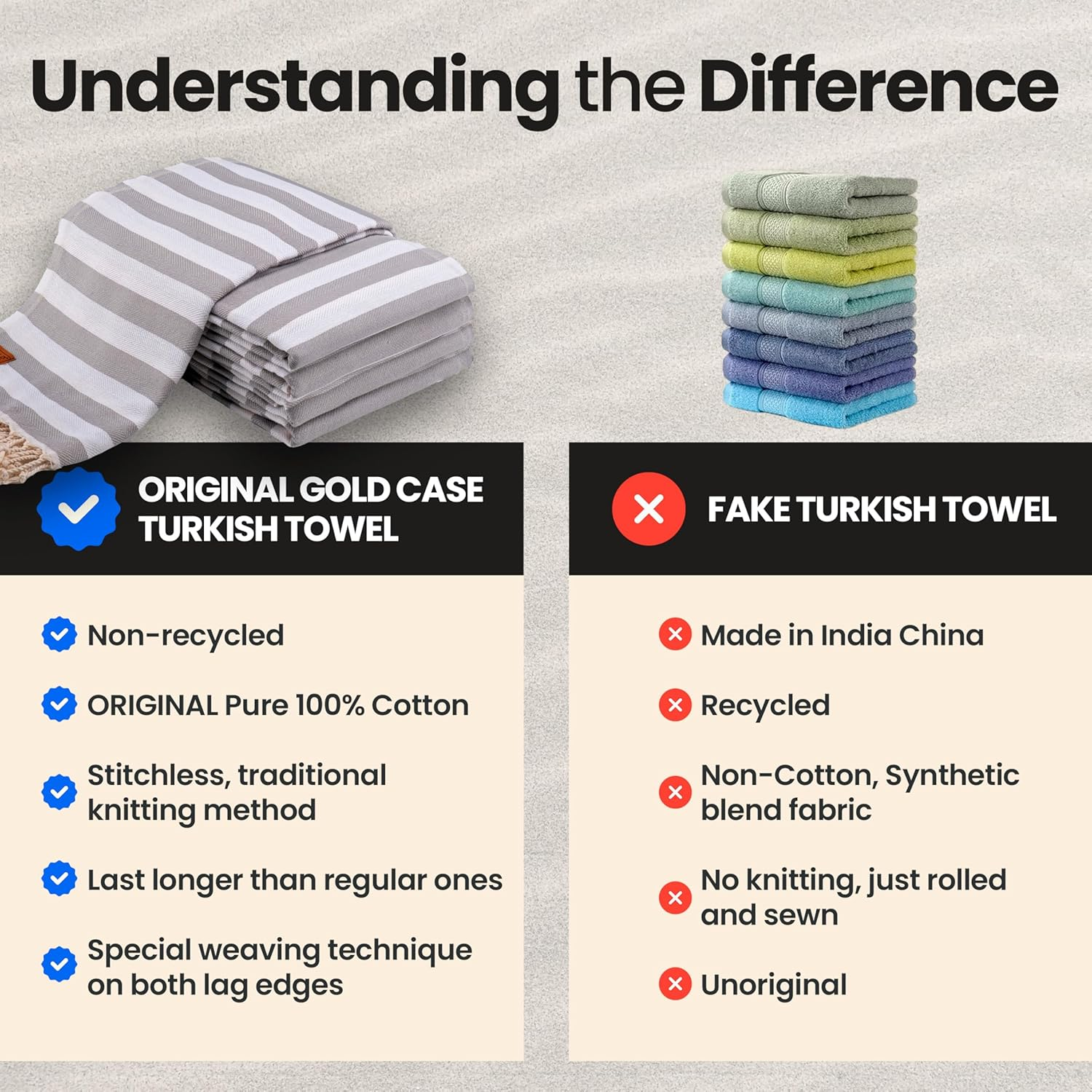 Gold Case Set of 5 XXL Smyrna Turkish Cotton Bath Beach Hammam Towels Peshtemal Towel Throw Blanket, Cotton, Grey, Xx-Large image number 4