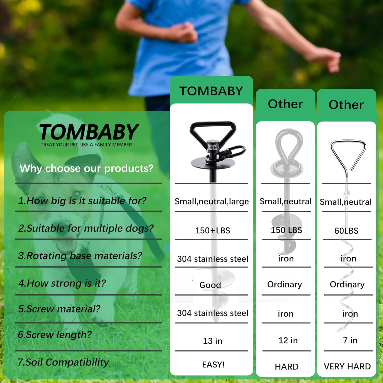 TOMBABY Heavy Duty Dog Stake - Tie Out Anchor for Dogs up to 200 Lbs, 360&deg; Swivel for Beach, Camping, Yard | Use with Any Tie Out Cable image number 6