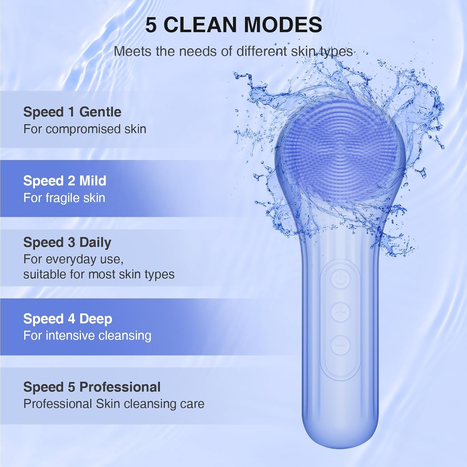 Silicone Face Scrubber, Waterproof Electric Facial Cleansing Brush for Men & Women, Rechargeable Face Scrubber with 5 Modes for Deep Cleansing, Exfoliating, Massage (Blue) image number 6