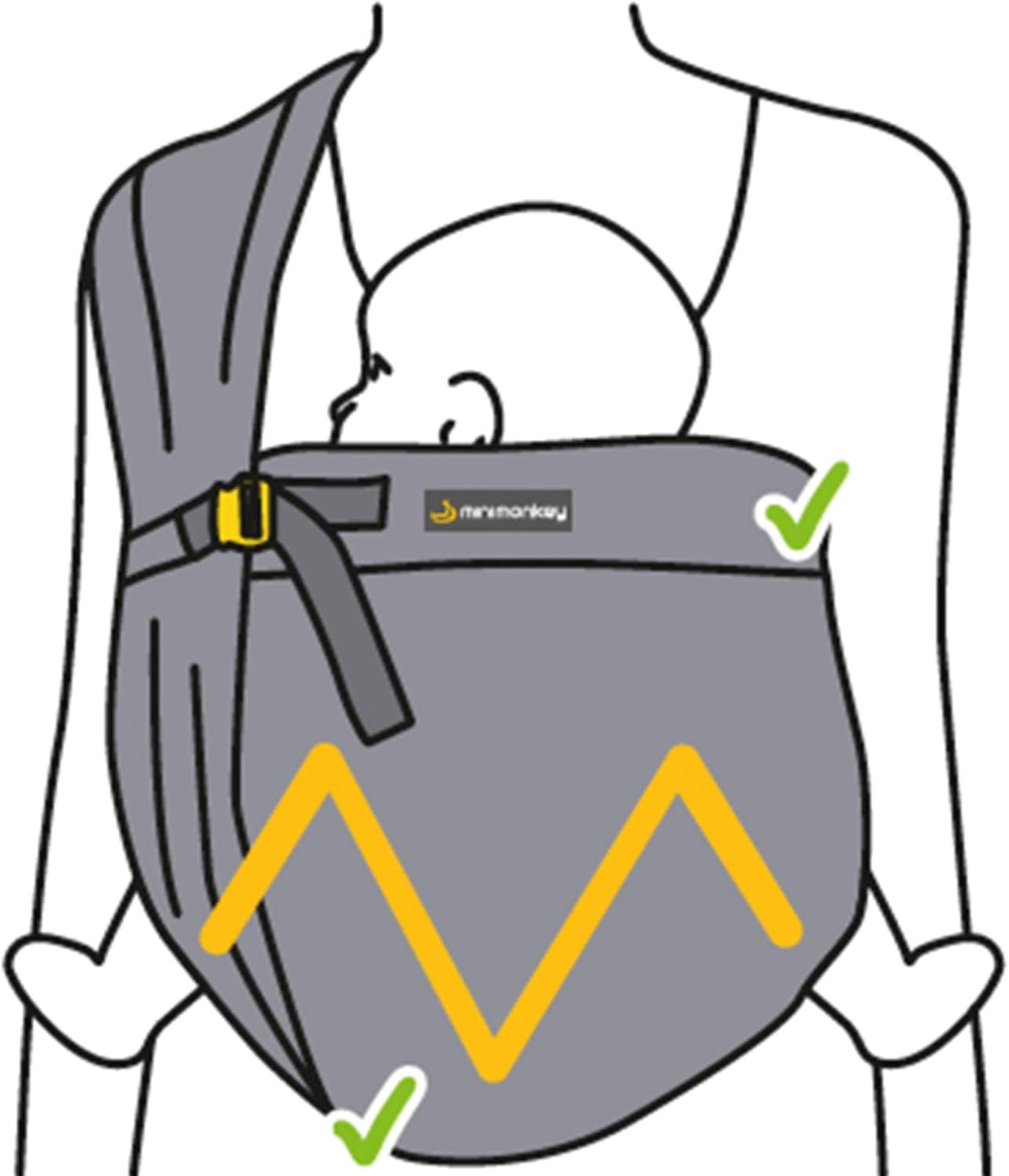 Minimonkey - Baby Carrier Mini Sling Green for Newborns from Birth (0-2 Years) up to 15 Kg - Ergonomic Waterproof Summer Carrier on the Stomach - Carry in M Position - System image number 1