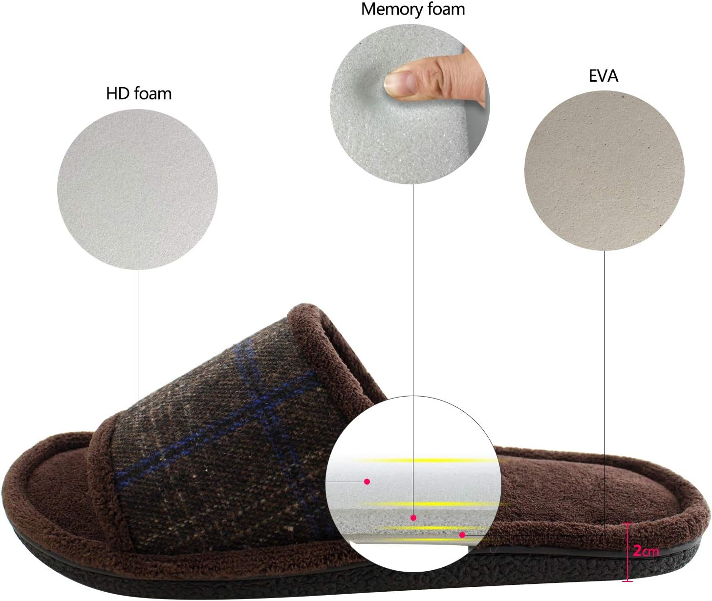 Magtoe Men'S Open-Toe Memory Foam Spa Slide Slippers Comfort Indoor Outdoor Slip-On Shoes image number 3